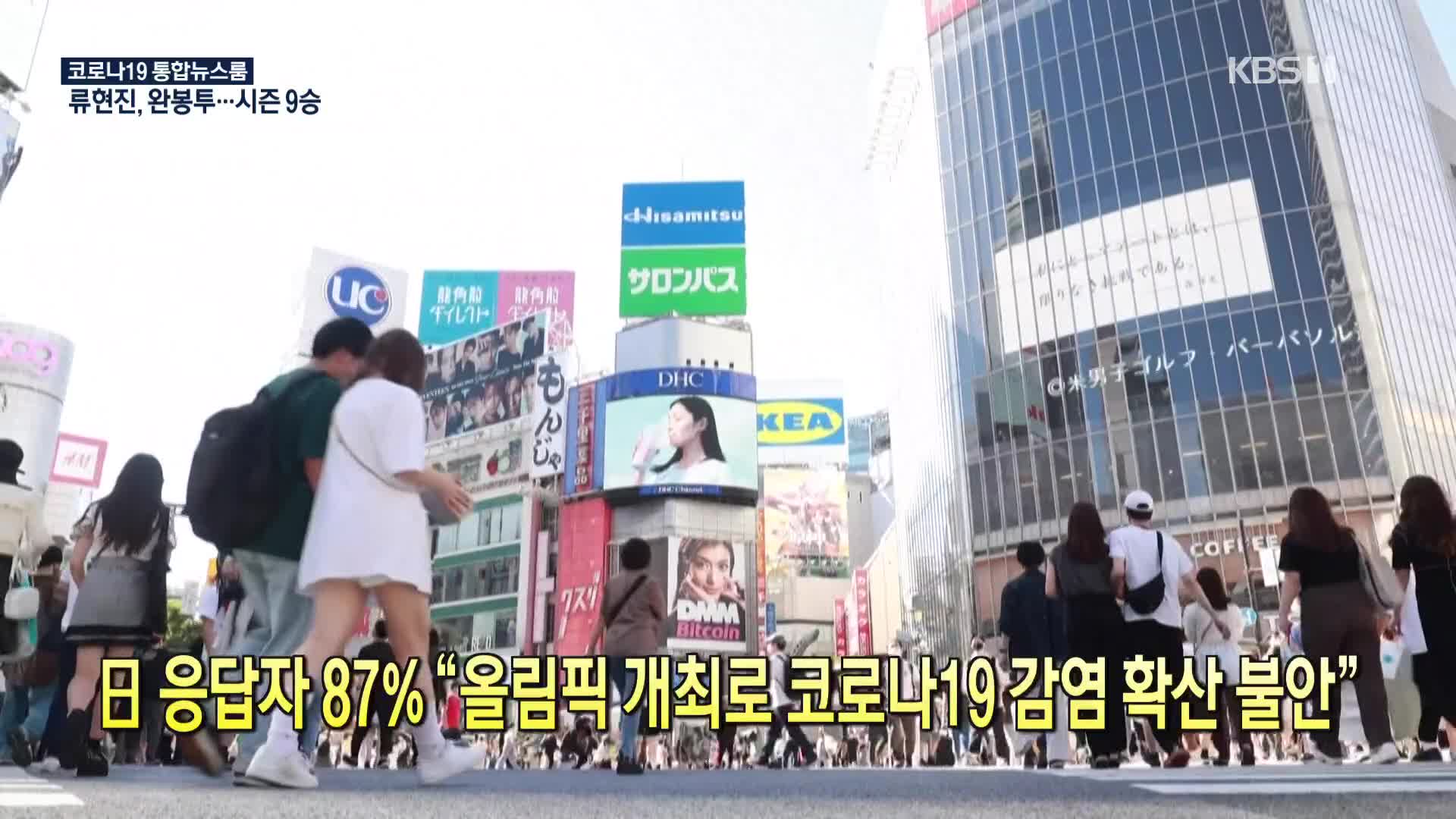 [코로나19 국제뉴스] 日 응답자 87% “올림픽 개최로 코로나19 감염 확산 불안”