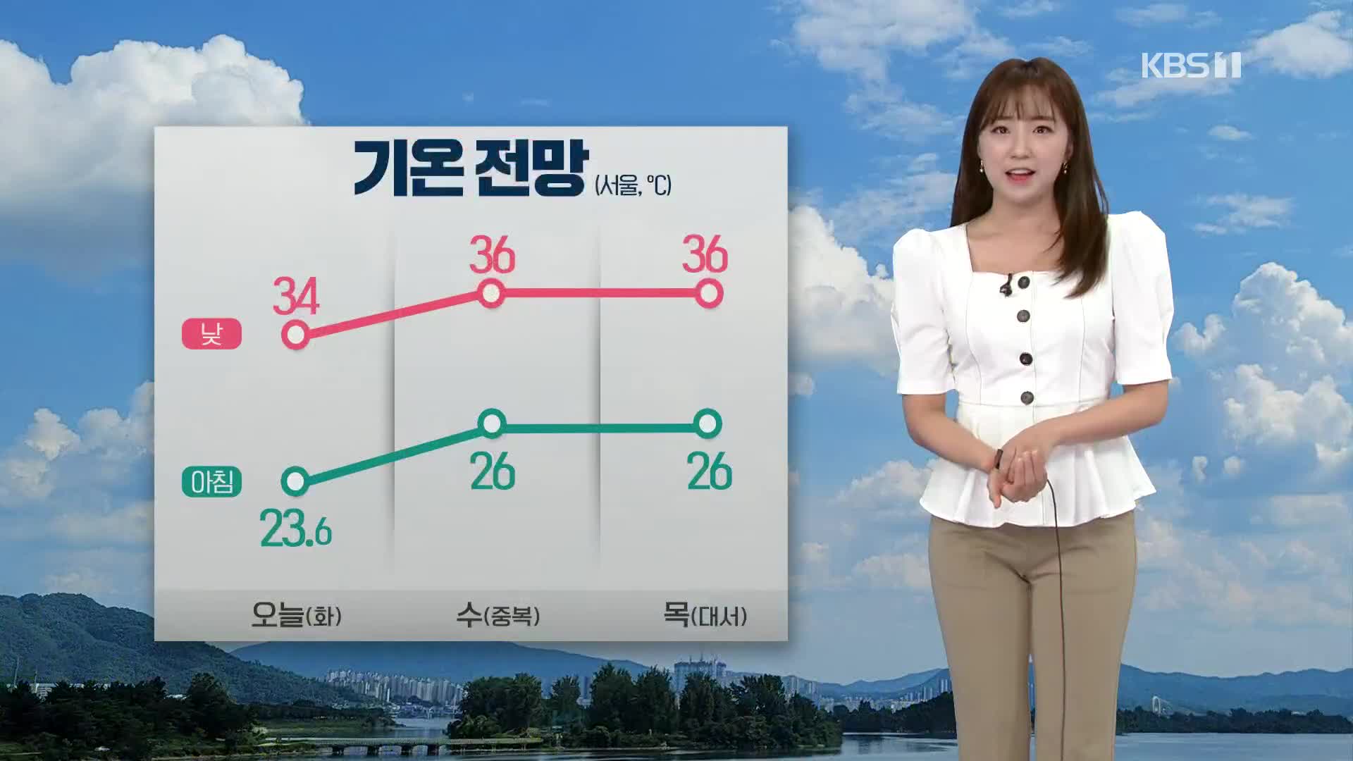 [출근길 날씨] 폭염 더 강해져요! 중부·호남·경북 소나기