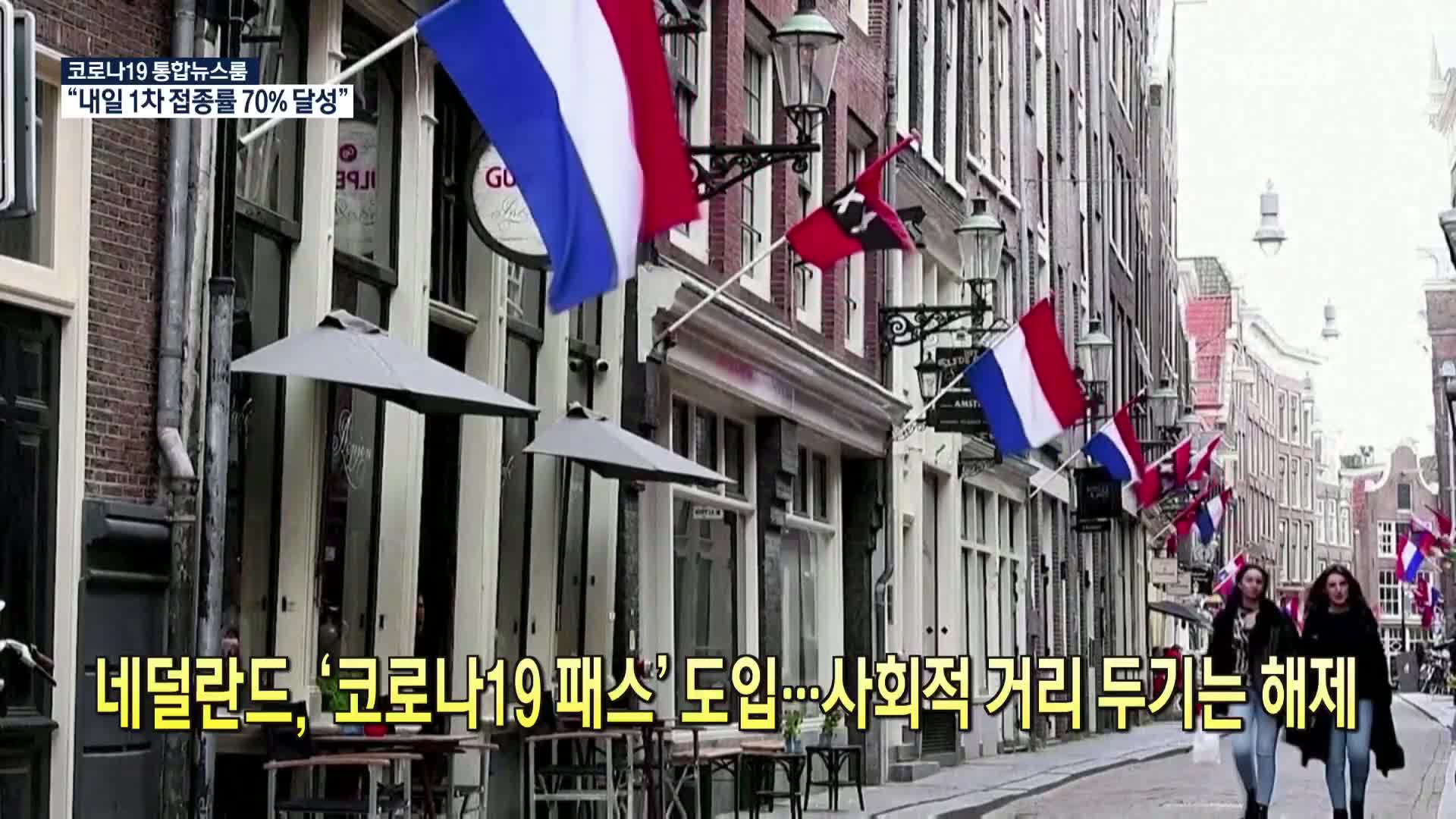 [코로나19 국제뉴스] 네덜란드, ‘코로나19 패스’ 도입…사회적 거리 두기는 해제