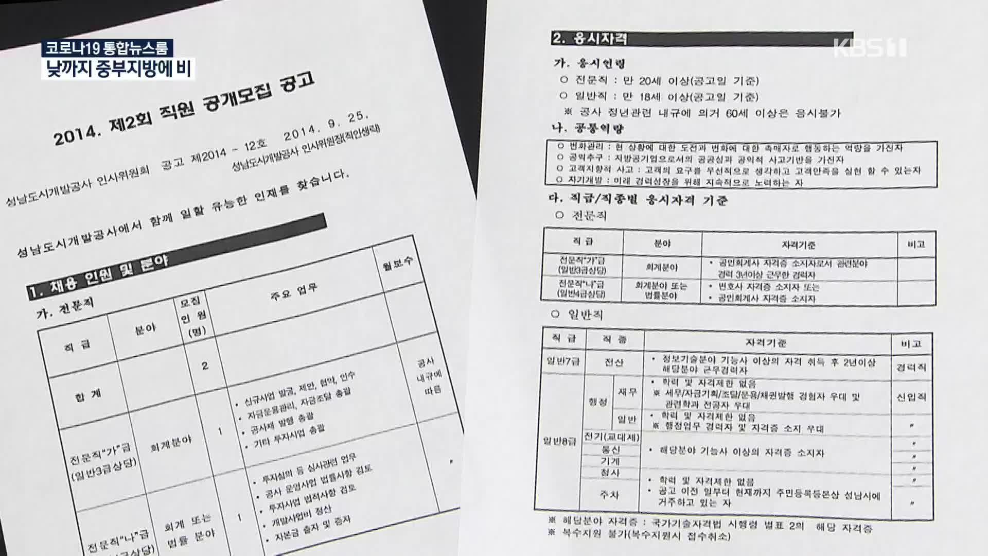 공사의 민간 전문가 영입 의혹…시의회 지적에도 임명 강행