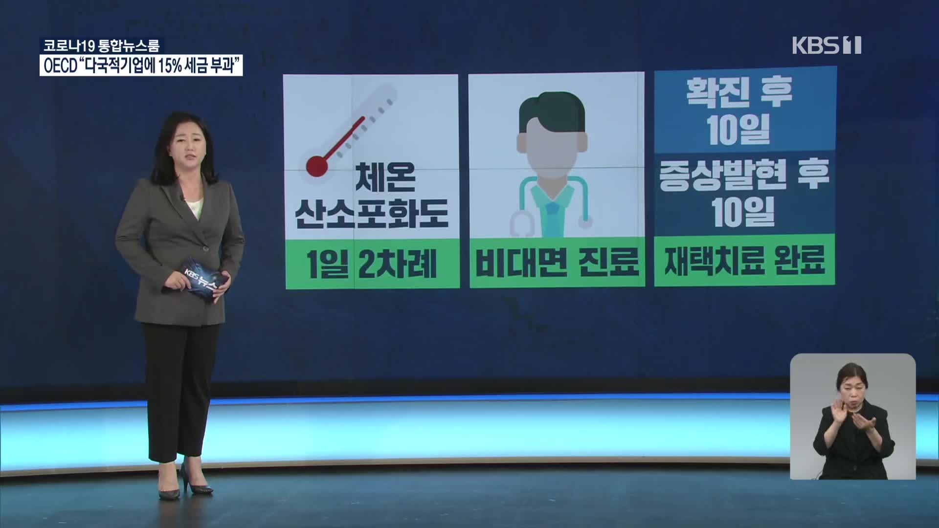 재택치료 이탈시 안심밴드…확진자 열흘 뒤에 격리해제