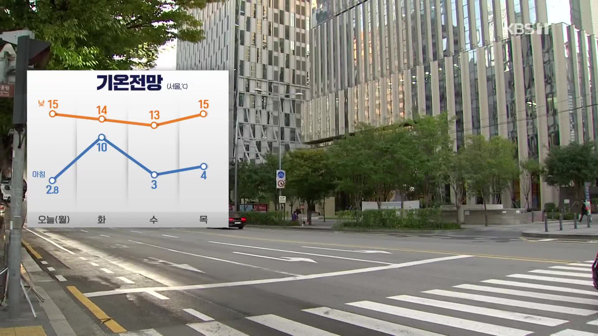 [광장 날씨] 따뜻하게 입으세요! 저녁부터 수도권 비