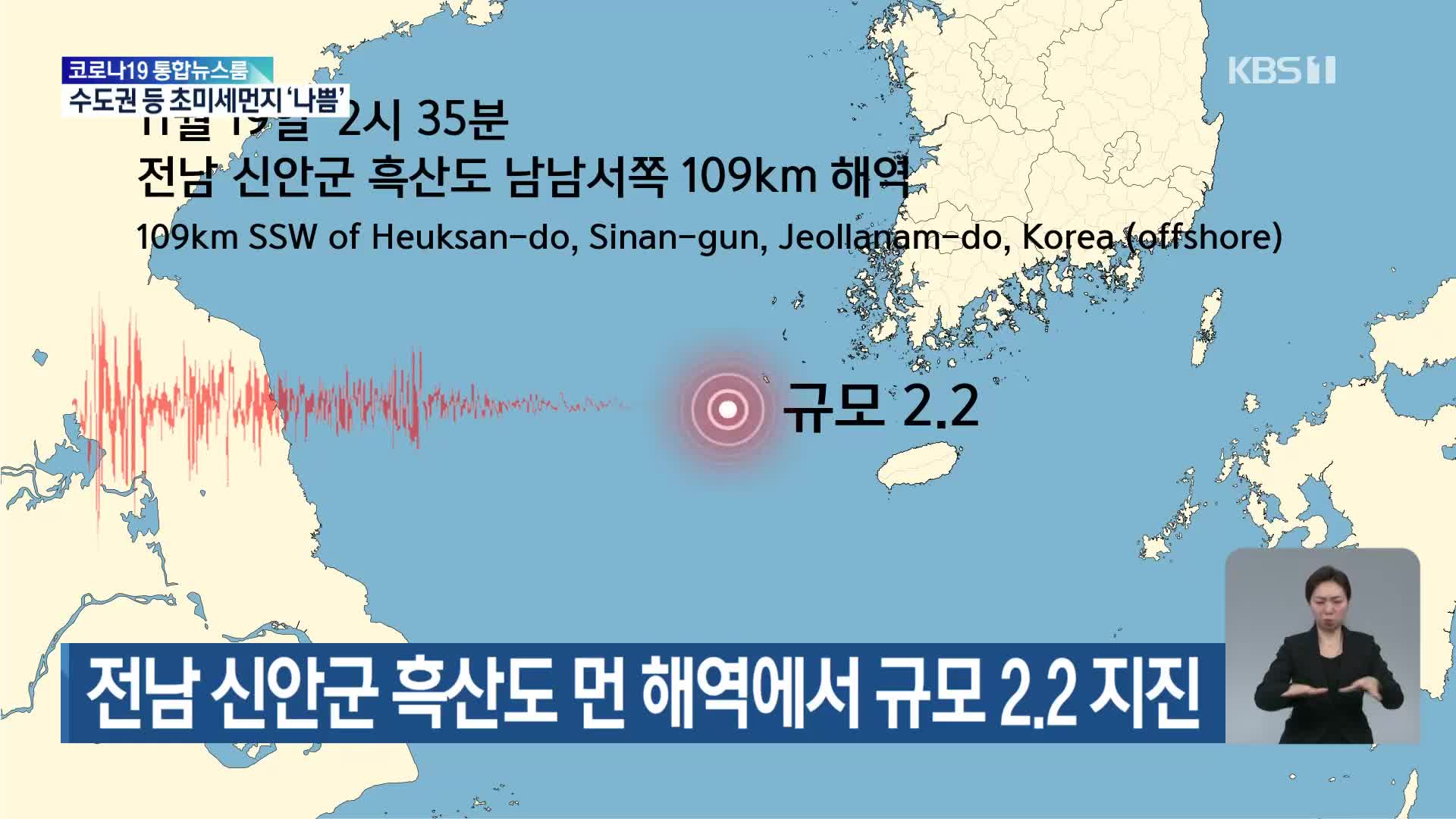 전남 신안군 흑산도 먼 해역에서 규모 2.2 지진