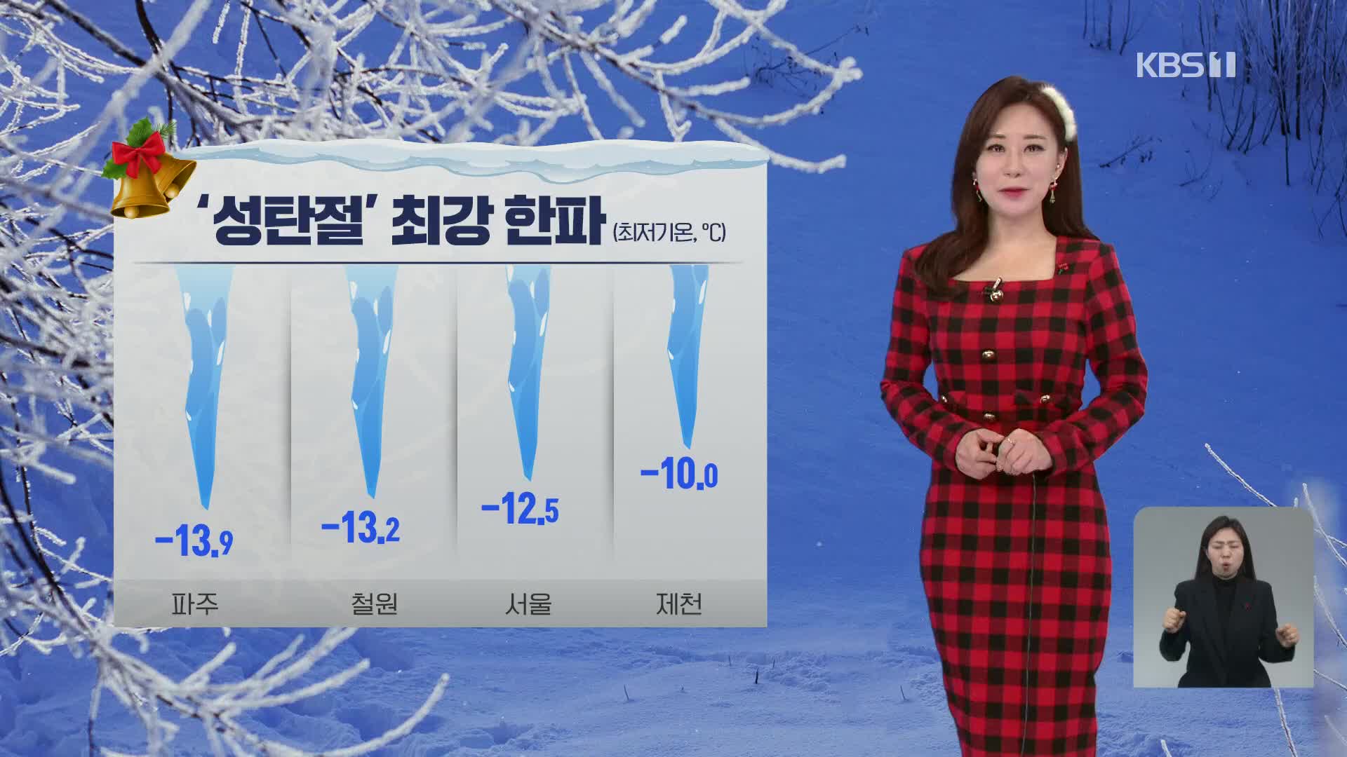 [주말 날씨] 성탄절, 이번 겨울 최고 추위…충남·전북 눈