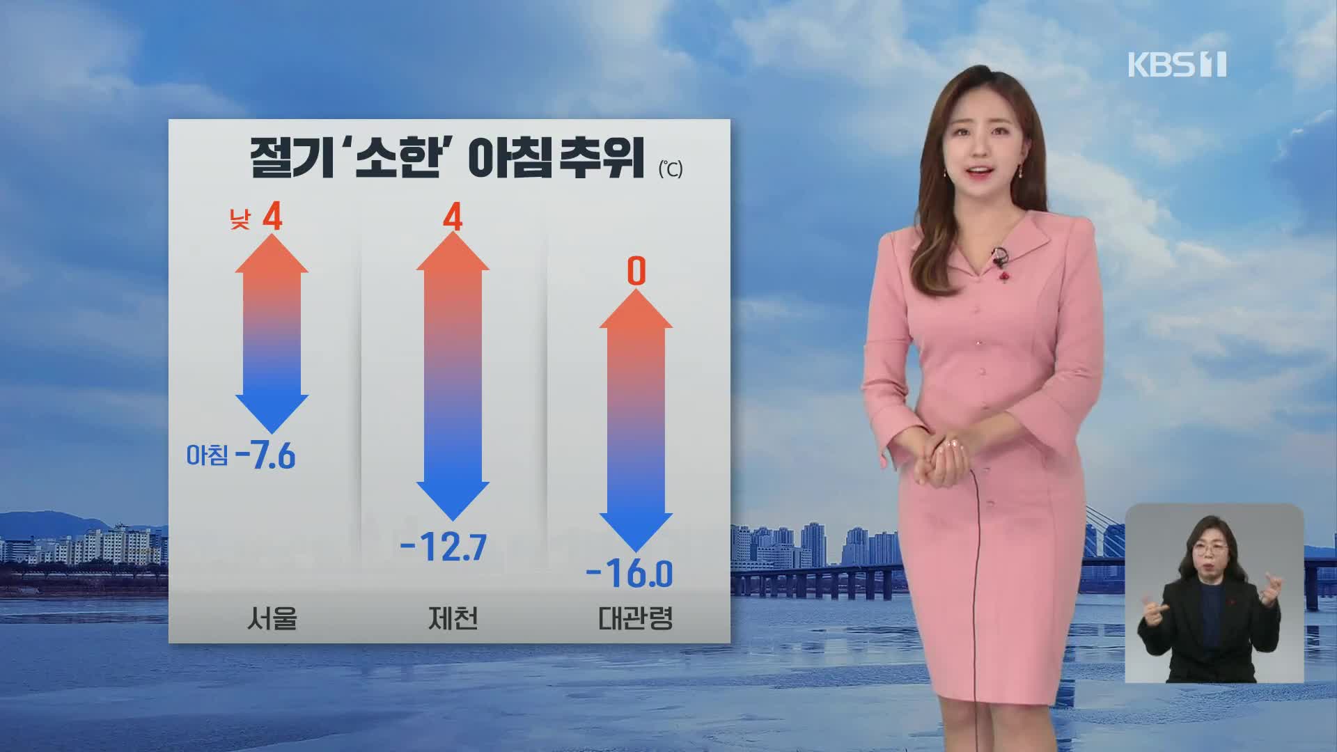 [출근길 날씨] 절기 ‘소한’ 아침 추위…건조한 날씨 계속