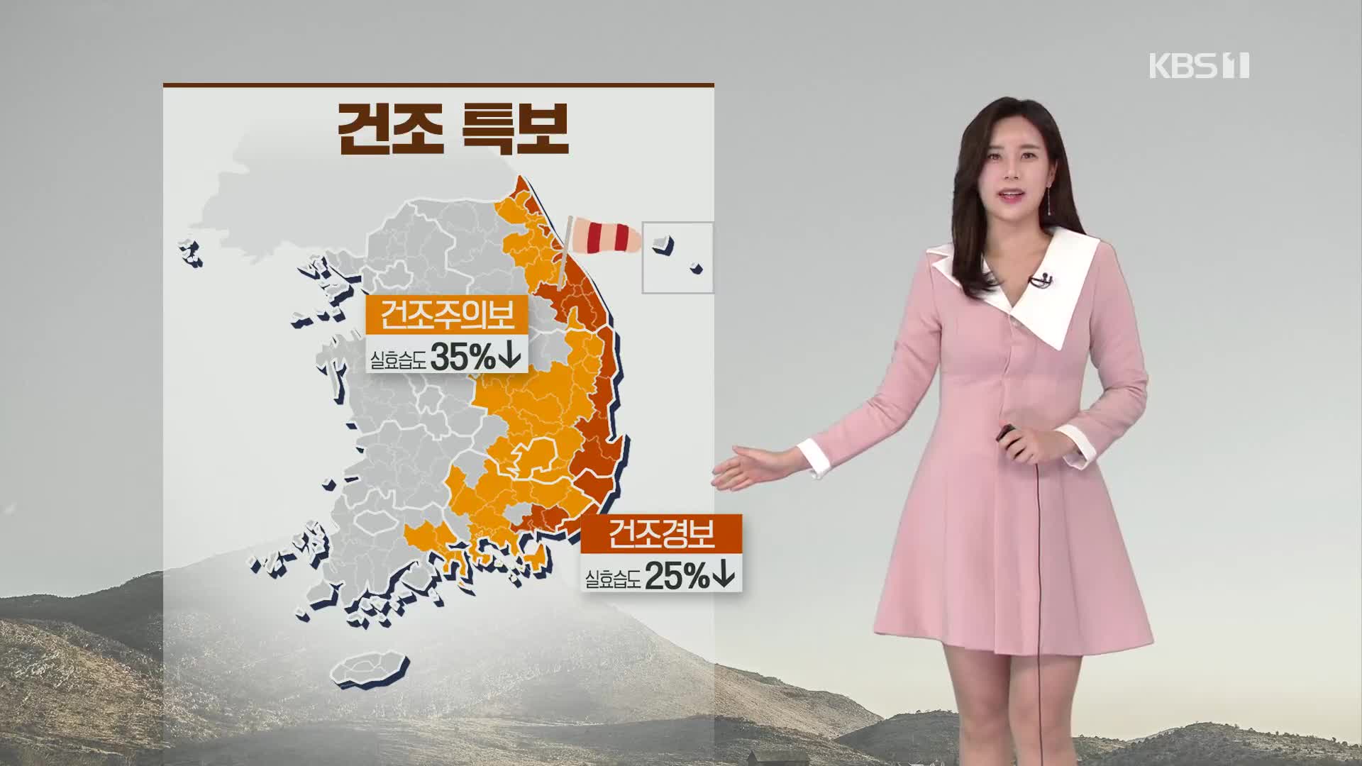 [주말 날씨] 주말 강추위 계속…동쪽 지역 ‘건조특보’