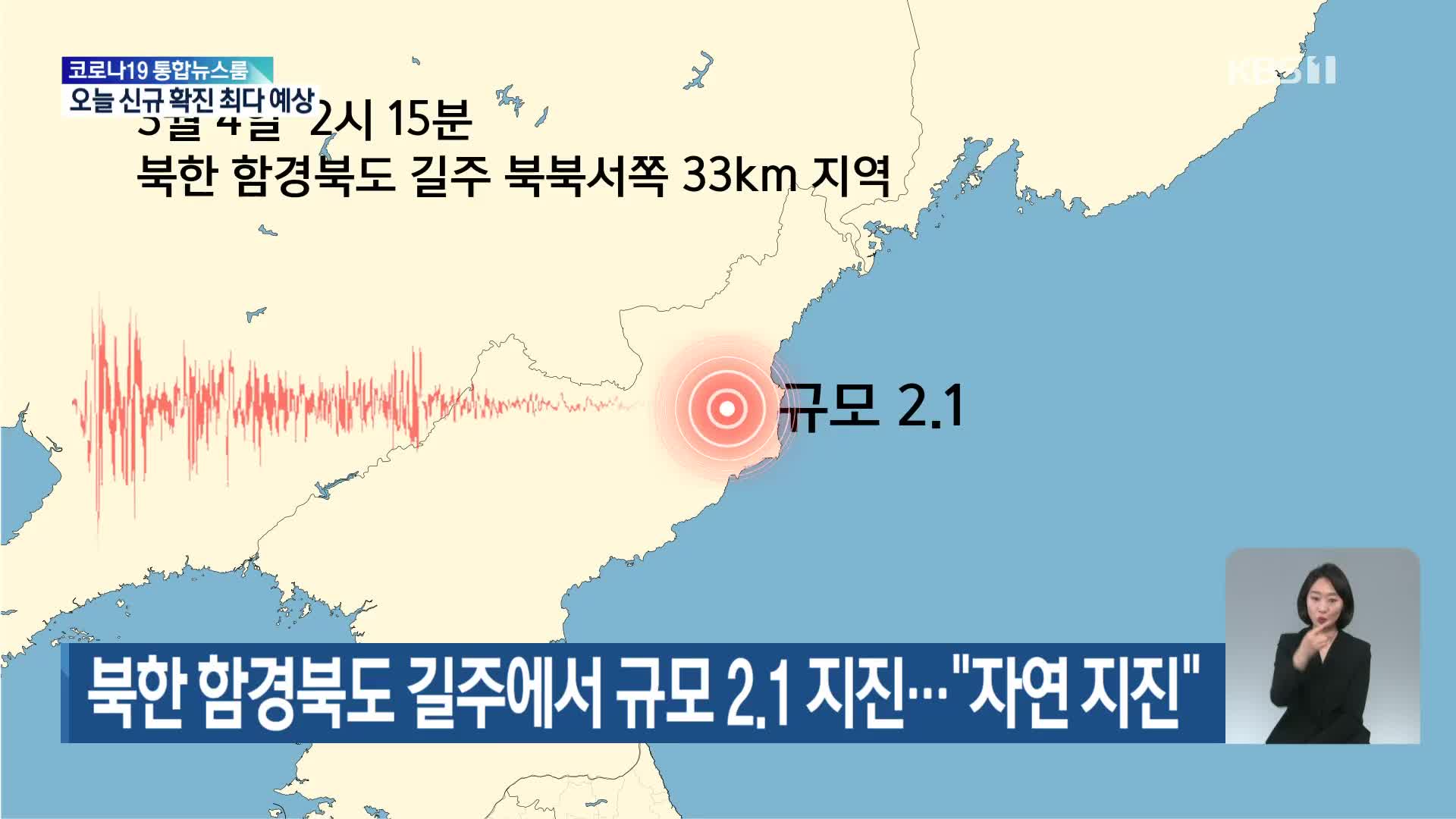 북한 함경북도 길주에서 규모 2.1 지진…“자연 지진”