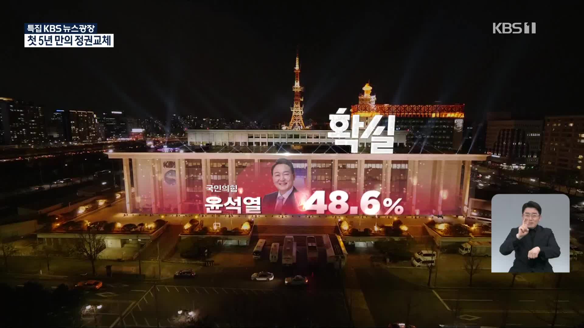 제20대 대통령 윤석열 당선…직선제 도입 뒤 가장 적은 표차