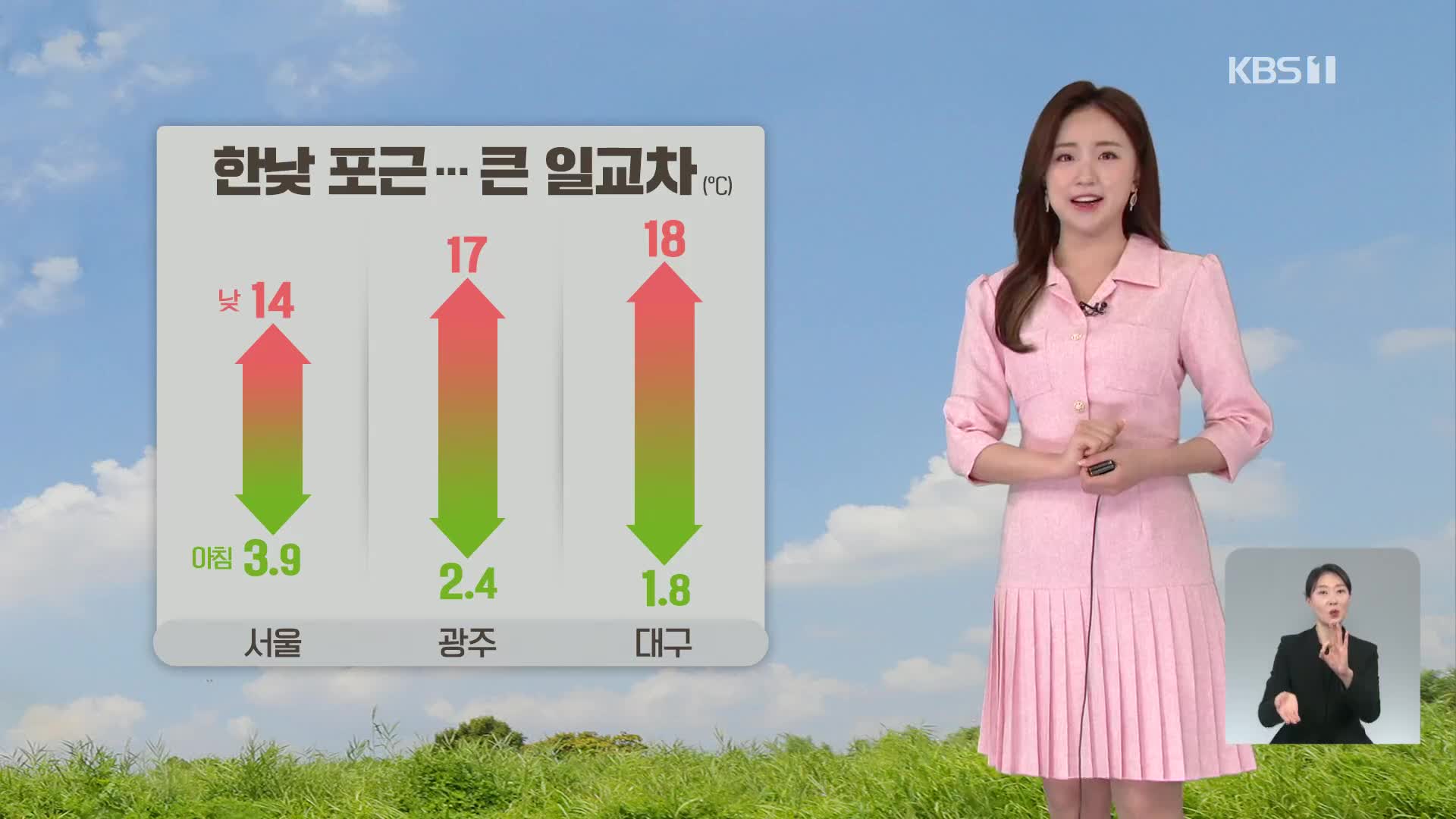 [출근길 날씨] 한낮 포근해요…내일 밤부터 전국 비