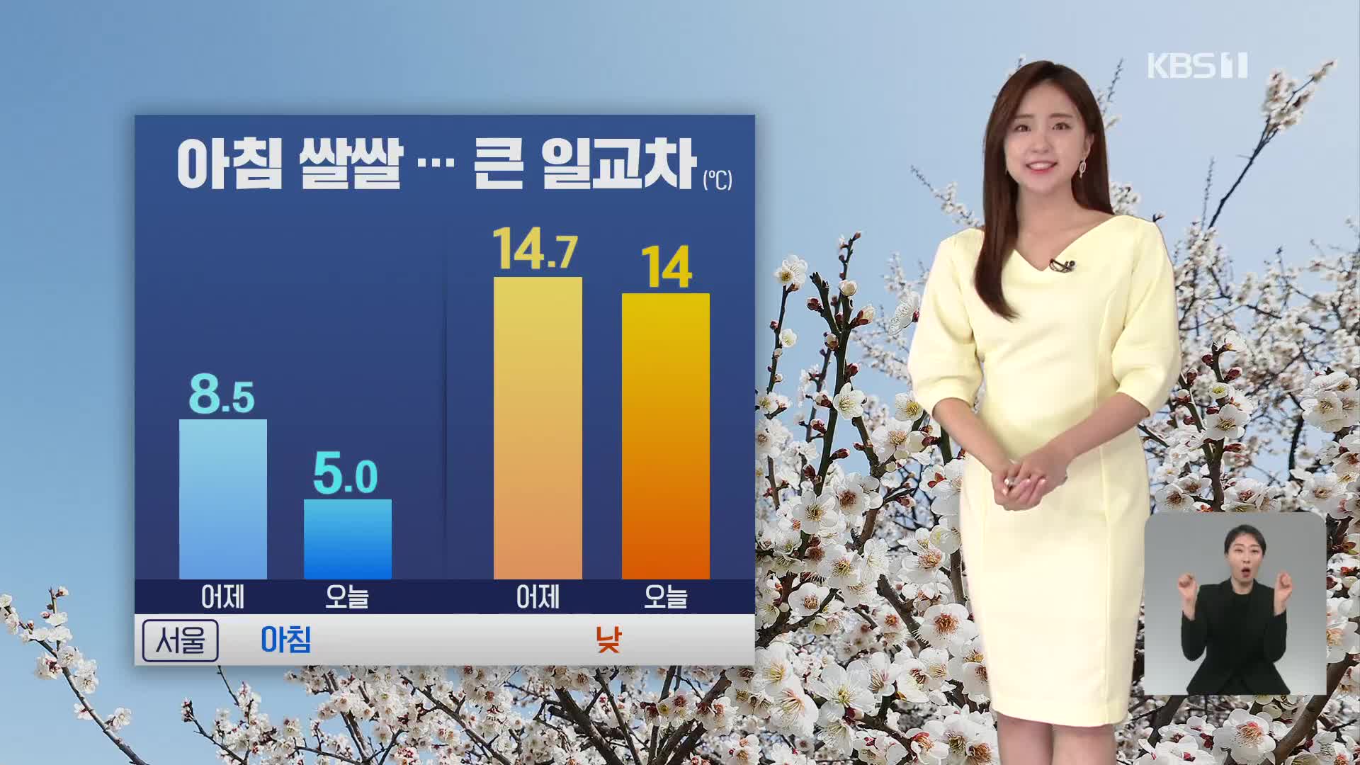 [출근길 날씨] 아침 쌀쌀, 큰 일교차 주의…벚꽃 피는 주말