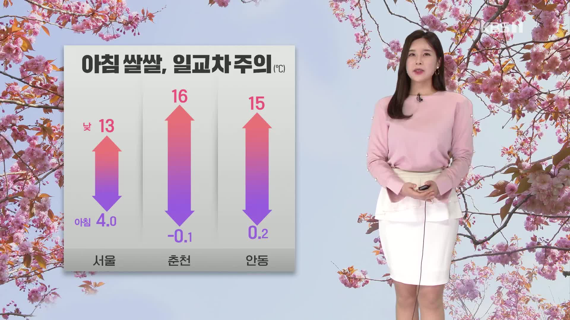 [주말 날씨] 화창한 주말…큰 일교차 주의