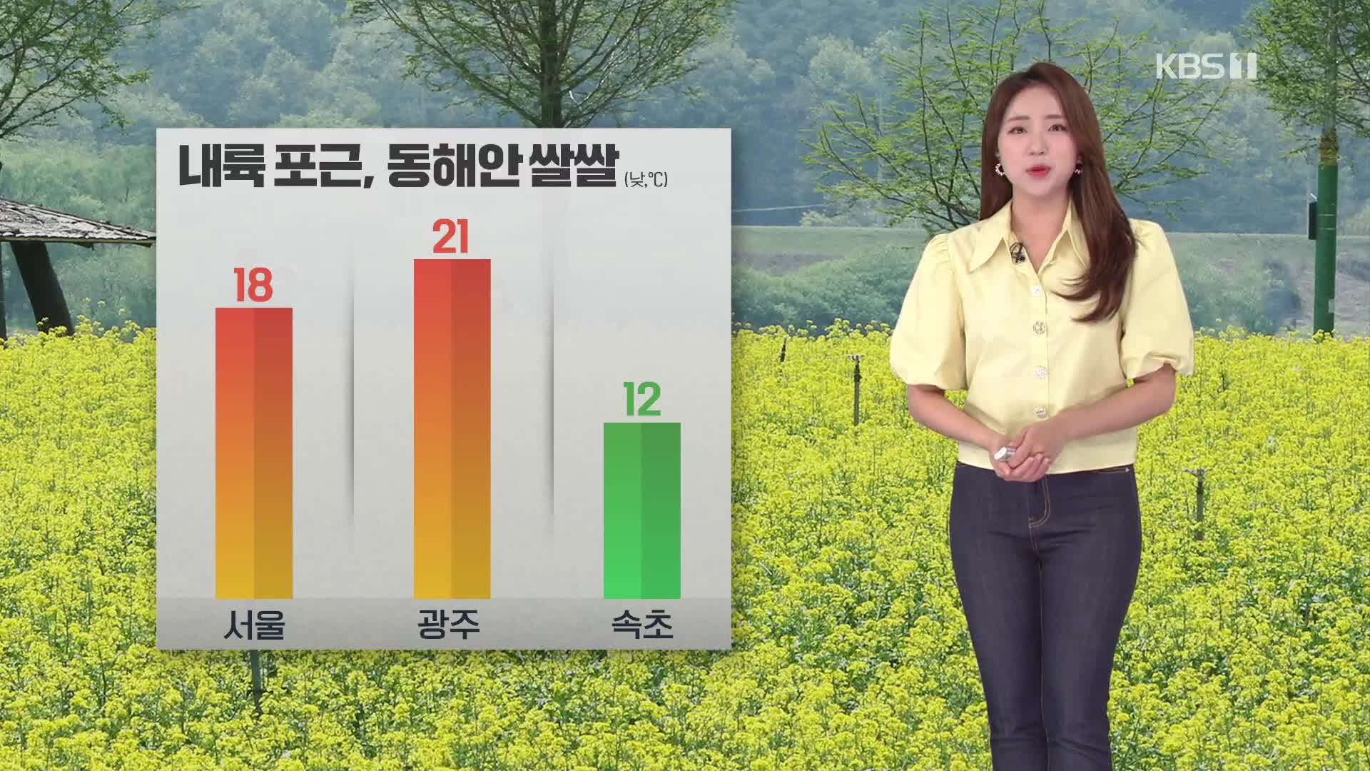 [출근길 날씨] 낮기온 높아져…저녁에 중부 내륙 비 조금