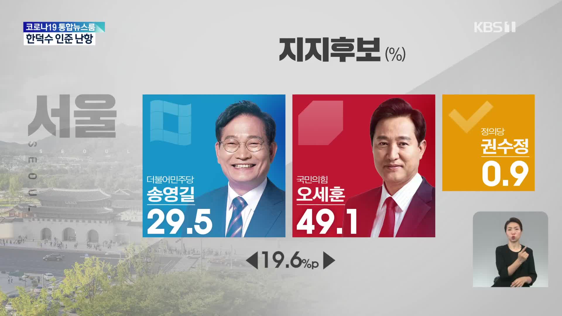 [여론조사] 서울·인천·강원·충북 與 우세…경기·충남 ‘접전’