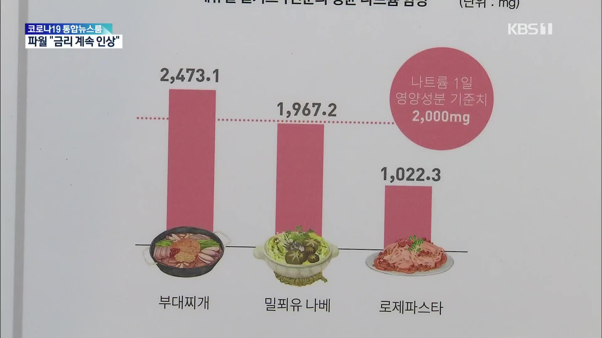 [생활경제] ‘밀키트’ 인기…“너무 짜요”