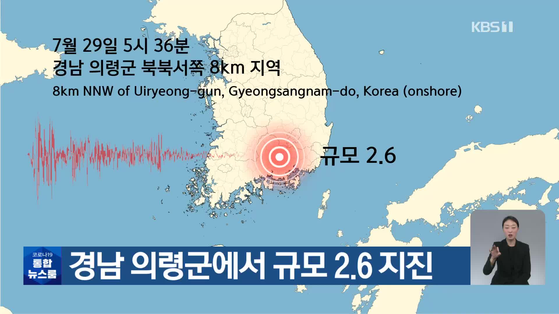 경남 의령군에서 규모 2.6 지진