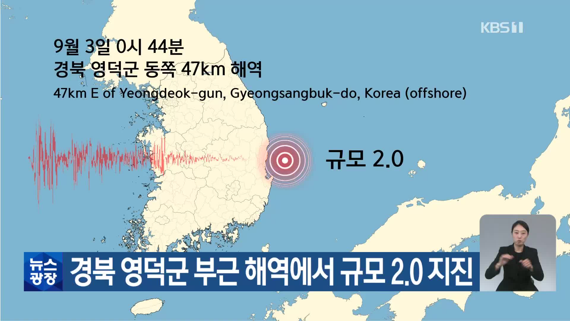 경북 영덕군 부근 해역에서 규모 2.0 지진