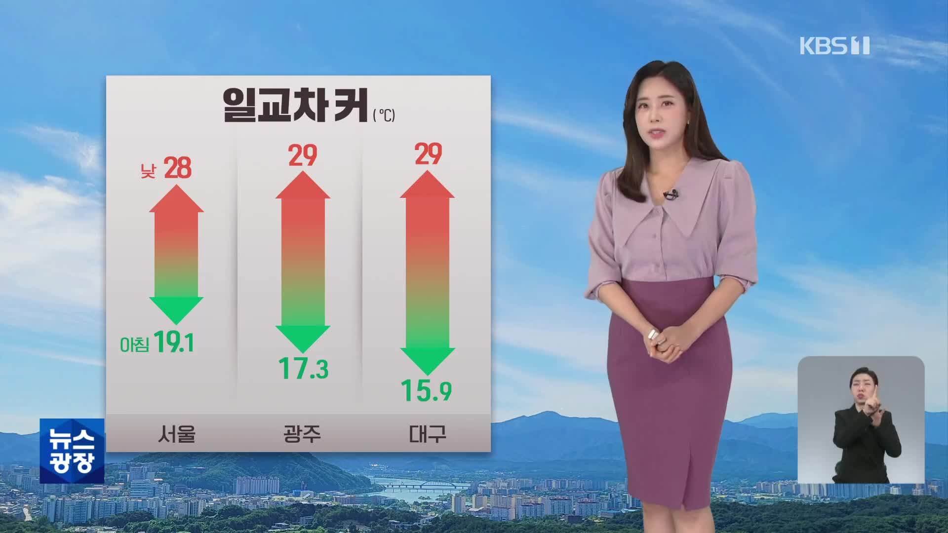 [출근길 날씨] 오늘 맑고 일교차 커…동해안 너울 주의