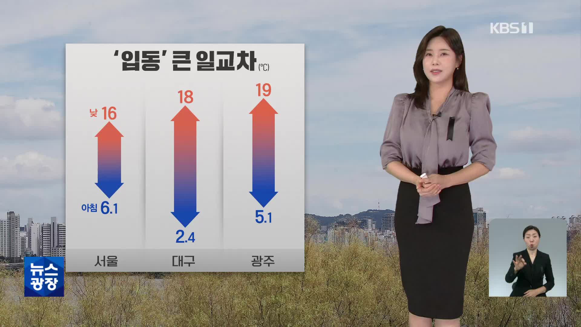 [출근길 날씨] 오후 늦게 중부지방 비…큰 일교차 주의