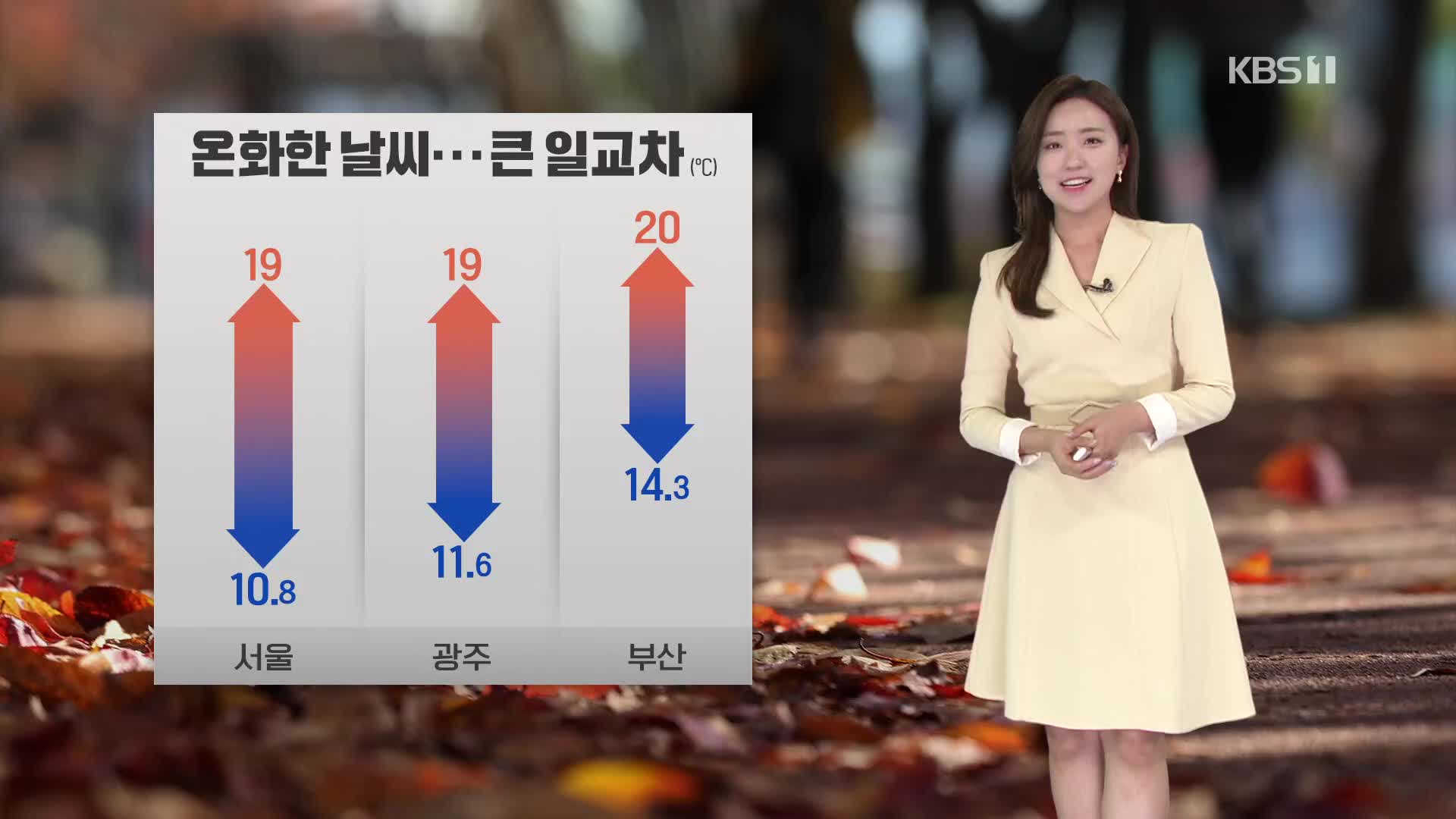 [날씨] 온화한 늦가을…오후까지 제주·전남 비