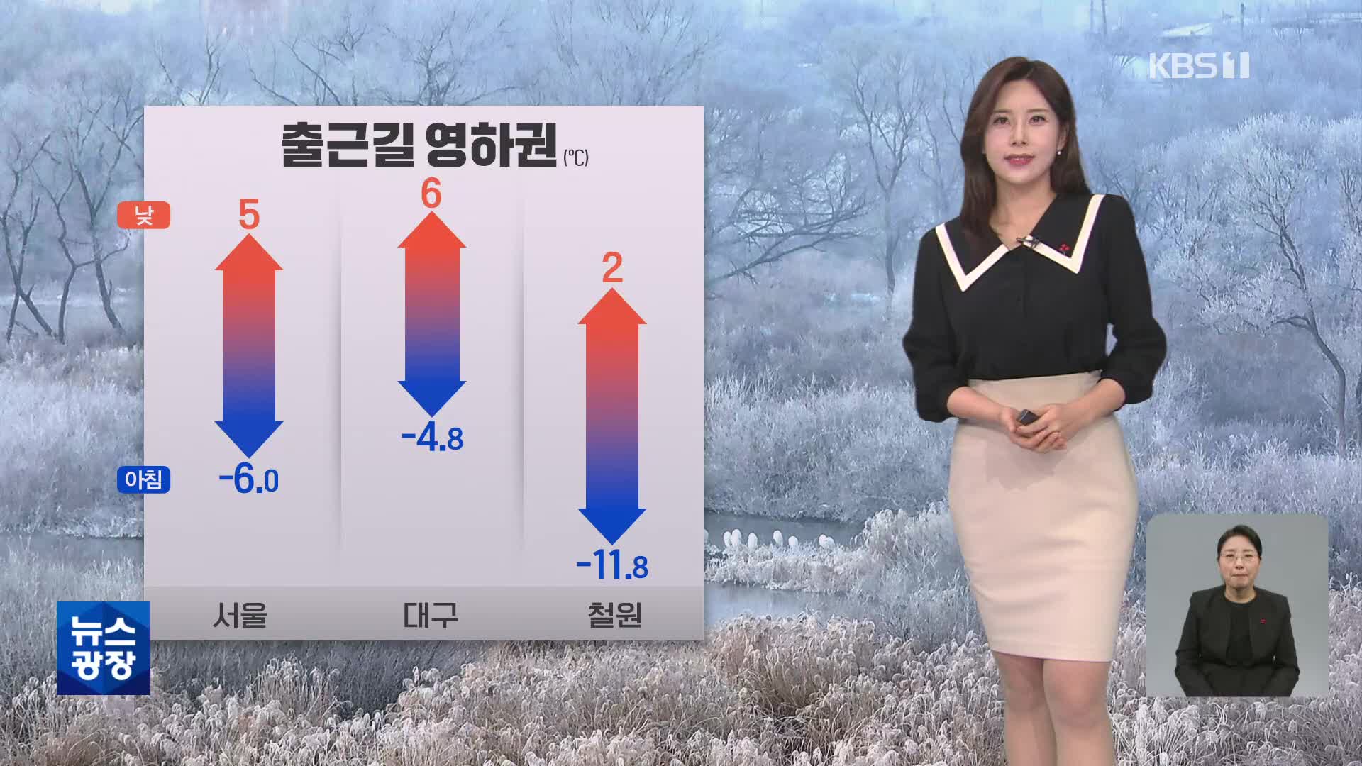 [출근길 날씨] 아침, 영하권 추위…밤에 중부 곳곳 눈·비