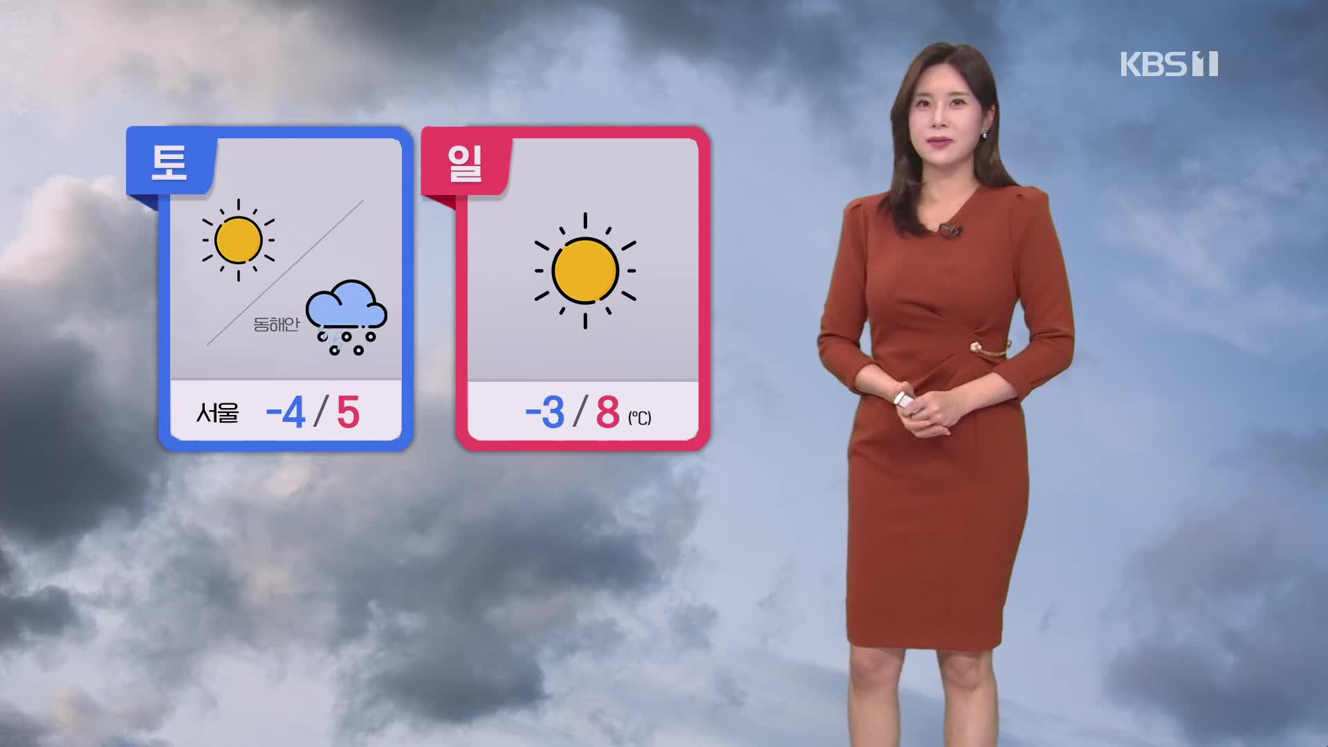 [출근길 날씨] 대부분 지역 공기 탁해요…강원 영동 5~15cm 눈