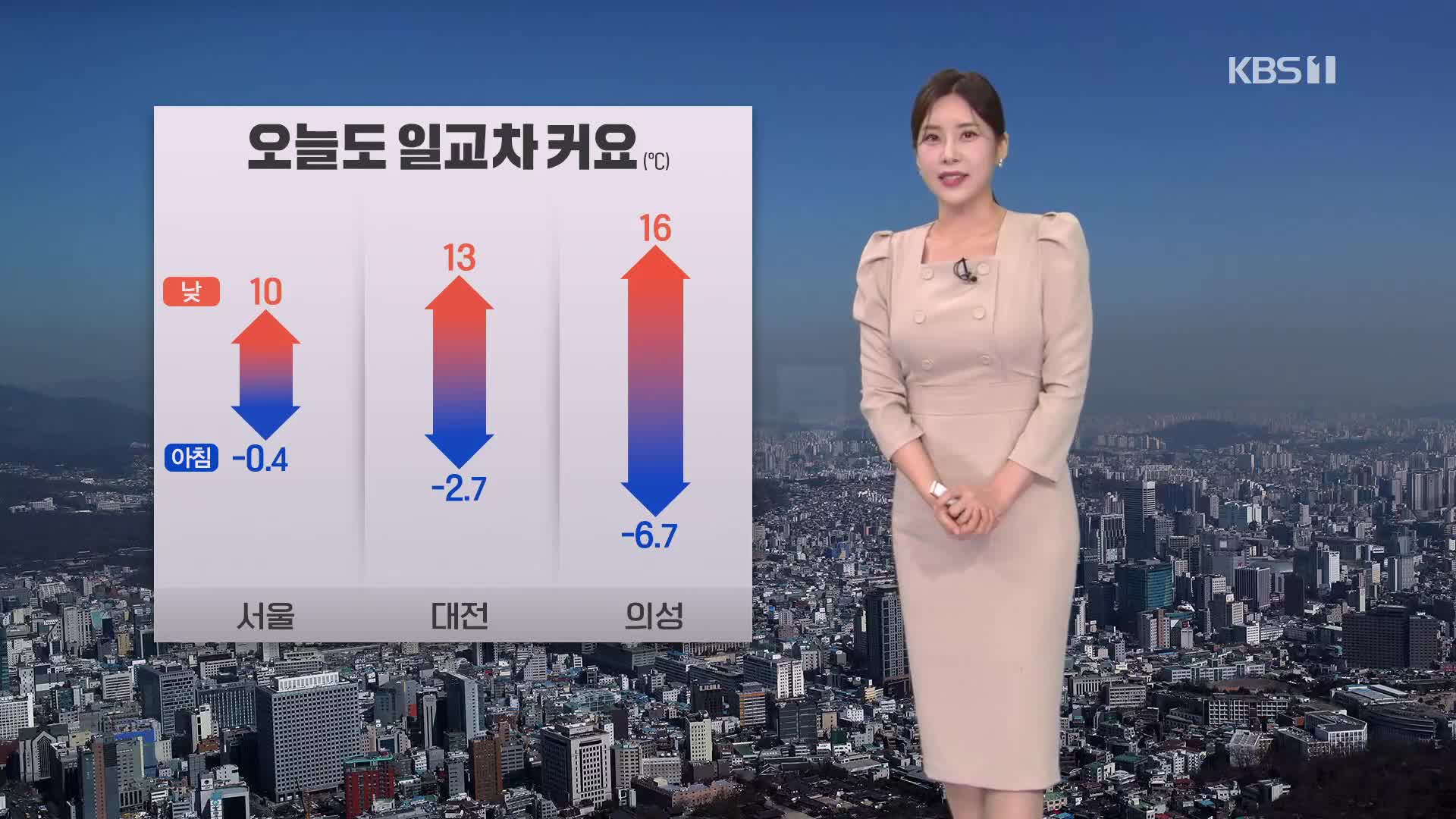 [출근길 날씨] 오늘도 일교차 커요…건조특보 확대