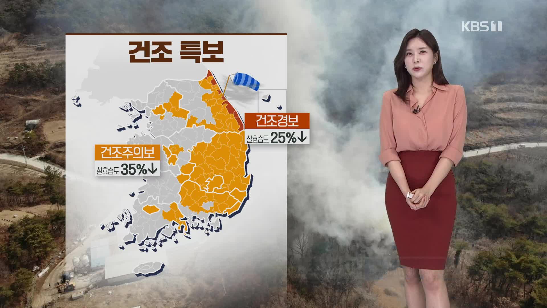 [출근길 날씨] 맑고 건조한 날씨 계속…초미세먼지 농도 높아