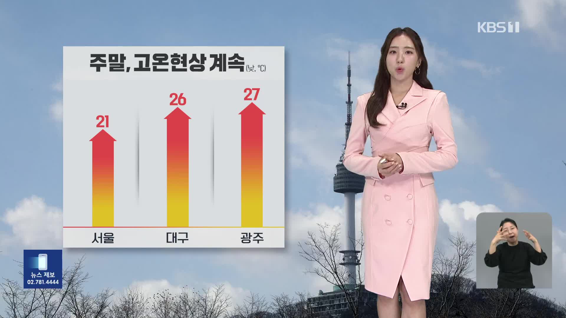 [주말 날씨] 때 이른 고온현상 계속…미세먼지·대기 건조