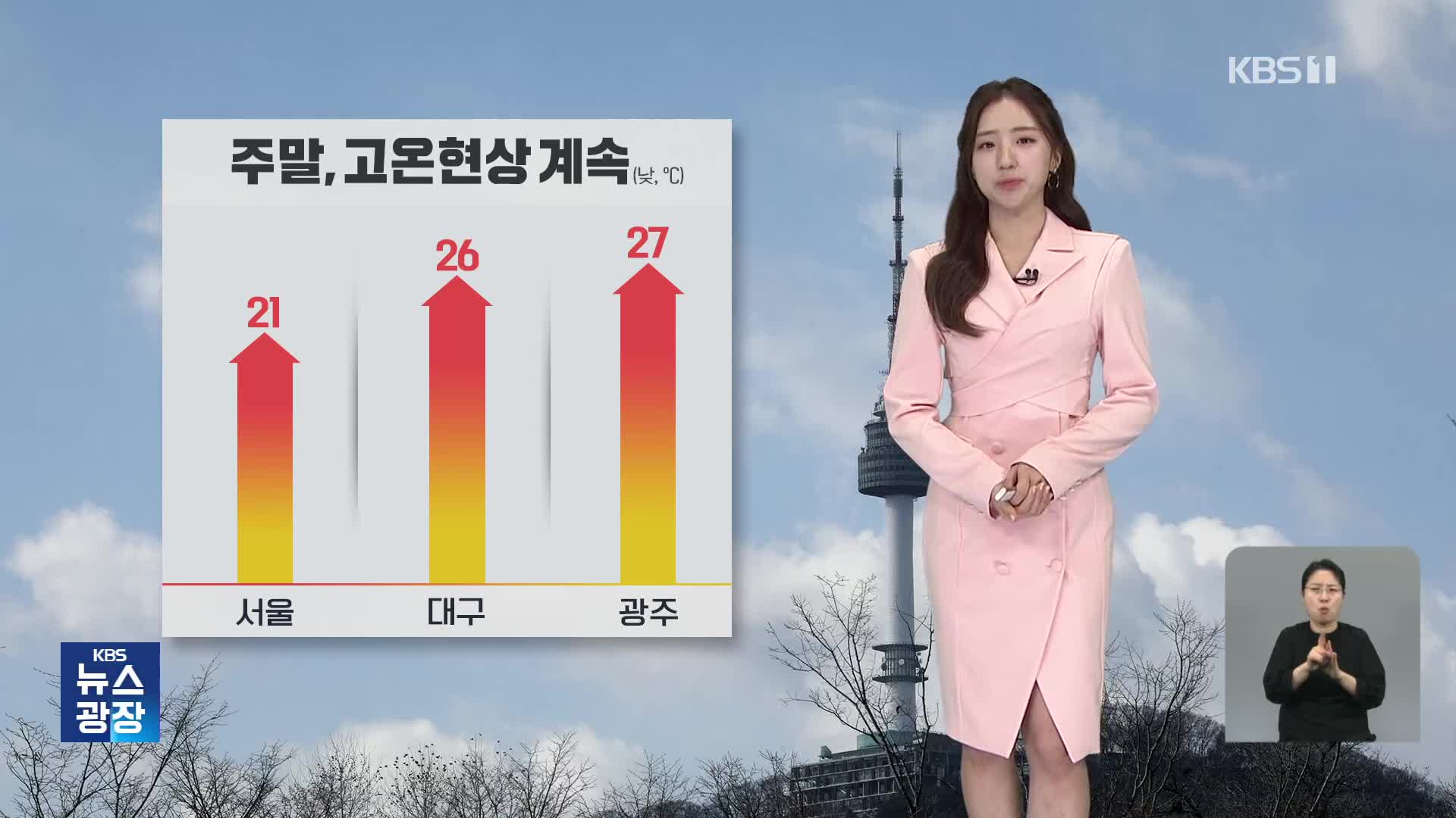 [주말 날씨] 때 이른 고온현상 계속…미세먼지·대기 건조