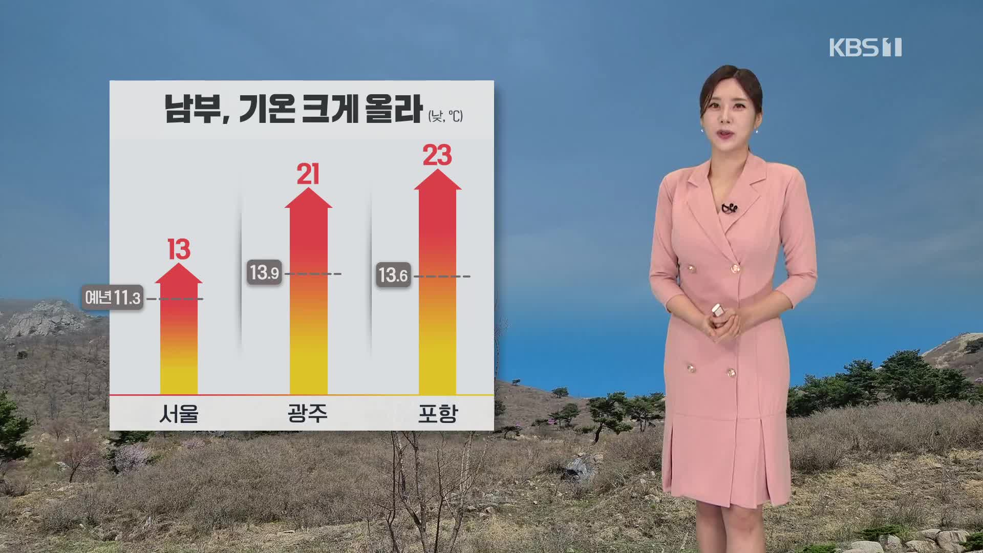 [출근길 날씨] 곳곳 건조특보…경기 내륙·영서 비 조금