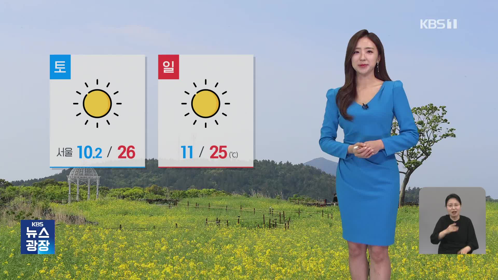 [주말 날씨] 한낮 초여름 날씨, 서울 26도…대기 매우 건조