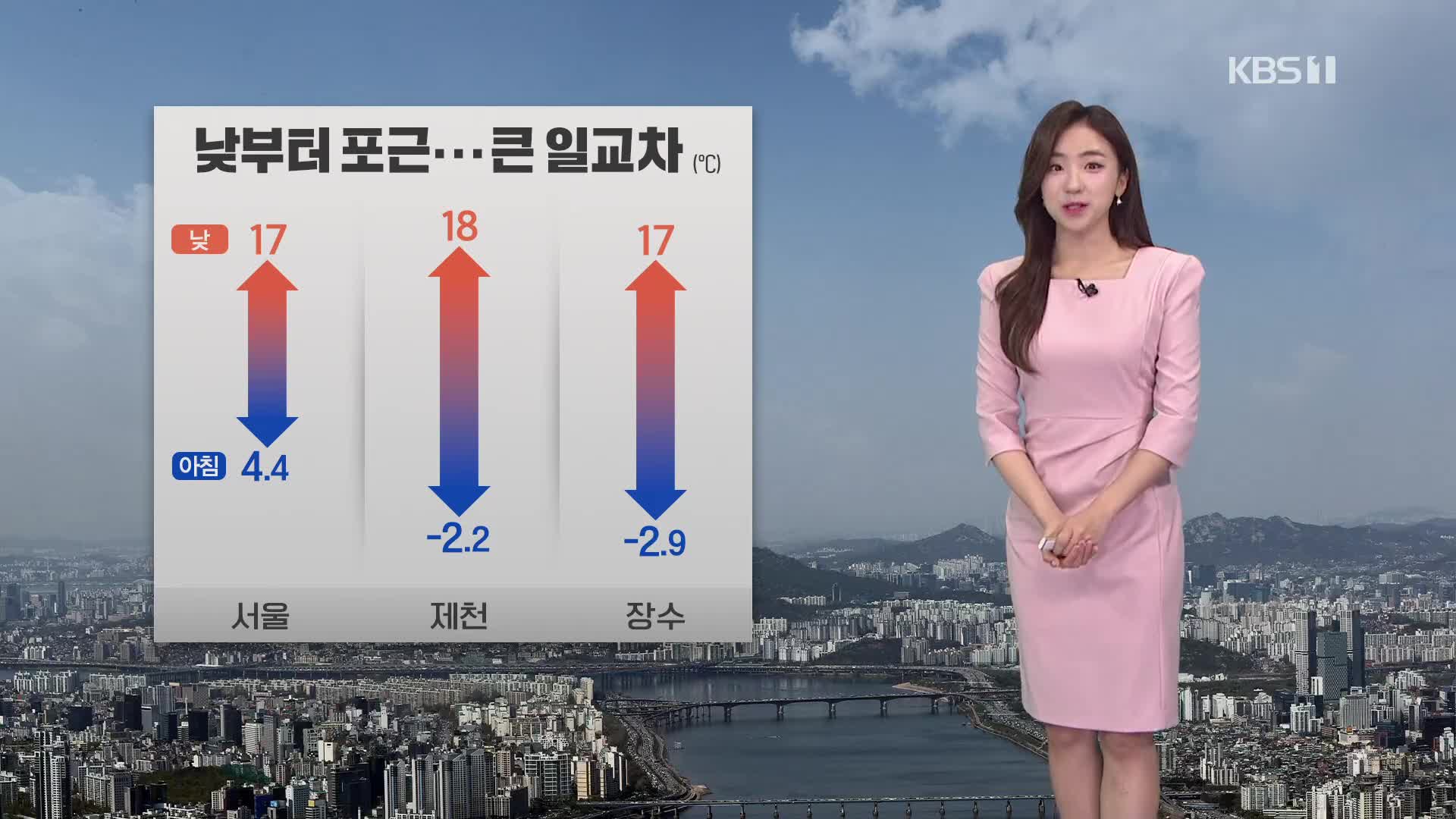 [6시 날씨] 전국 맑고 낮부터 포근…동해안 산불 조심 