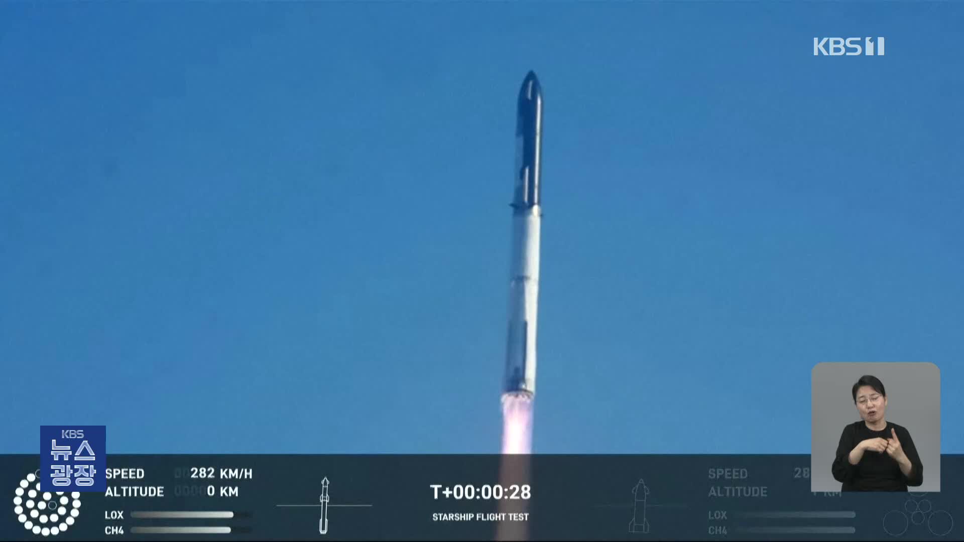 스페이스X 우주선 스타십, 첫 시험비행 실패…“이륙 성공에 만족”