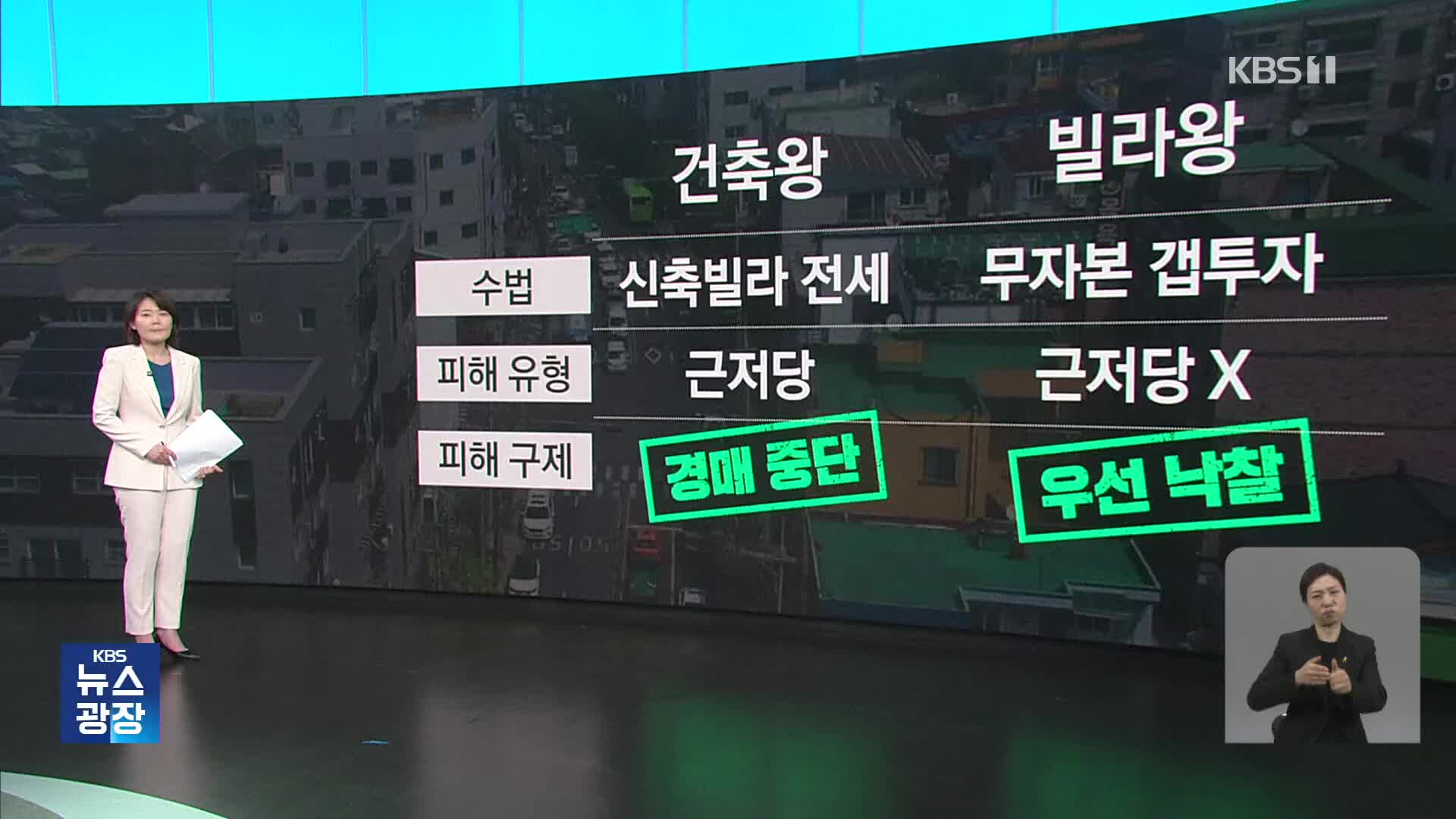 ‘건축왕’과 ‘빌라왕’ 차이는?