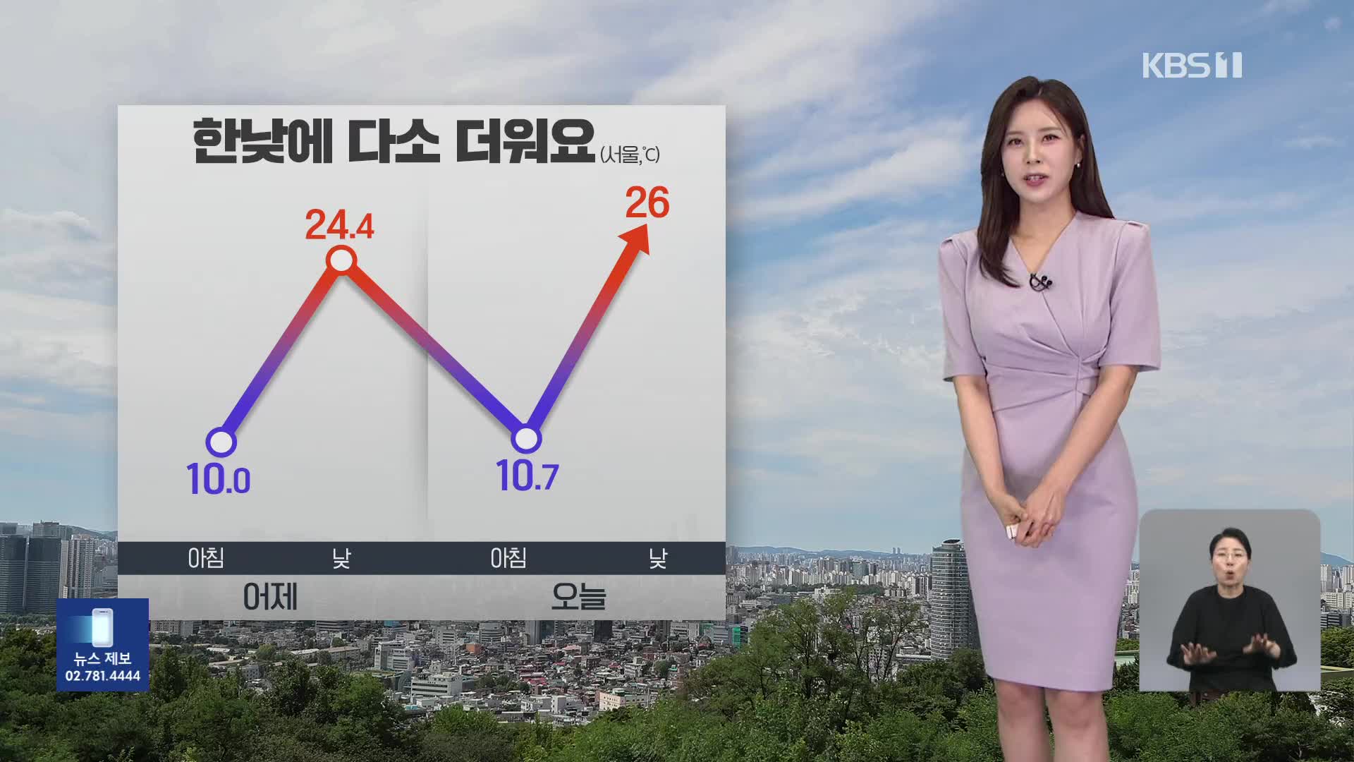 [출근길 날씨] 서쪽, 공기 탁해요…한낮 기온 25도 안팎