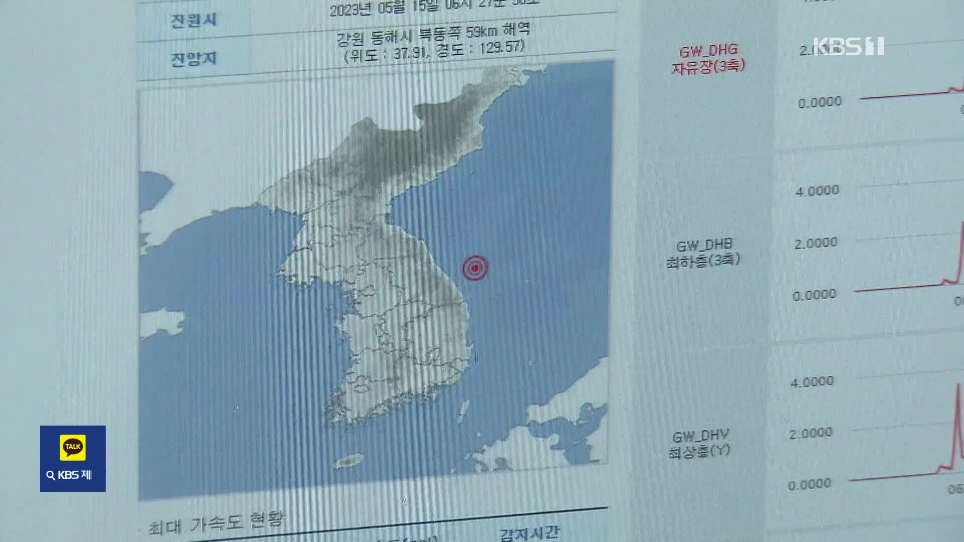 동해시 인근 해역 규모 4.5 지진…한 달 50여 회 불안 확산