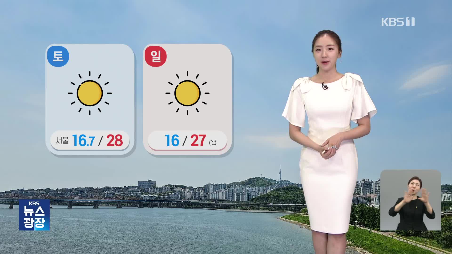 [주말 날씨] 주말 맑고 더워요! 경북 동부 오후 소나기