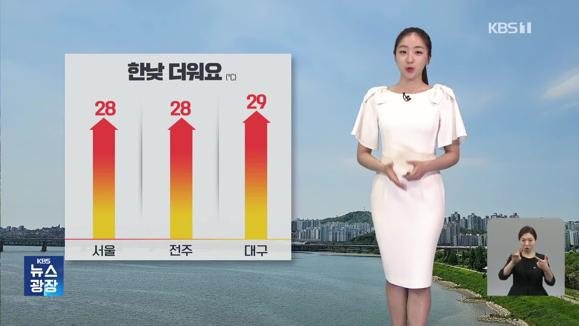 [주말 날씨] 주말 맑고 더워요! 경북 동부 오후 소나기