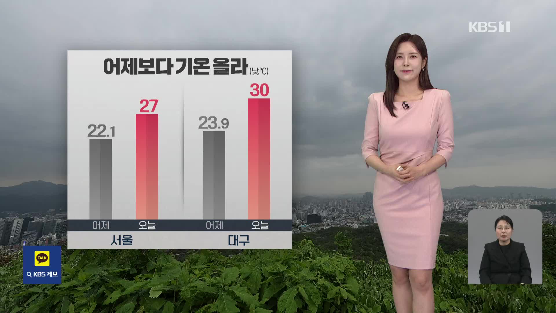 [출근길 날씨] 내륙 곳곳 소나기…어제보다 낮 기온 올라