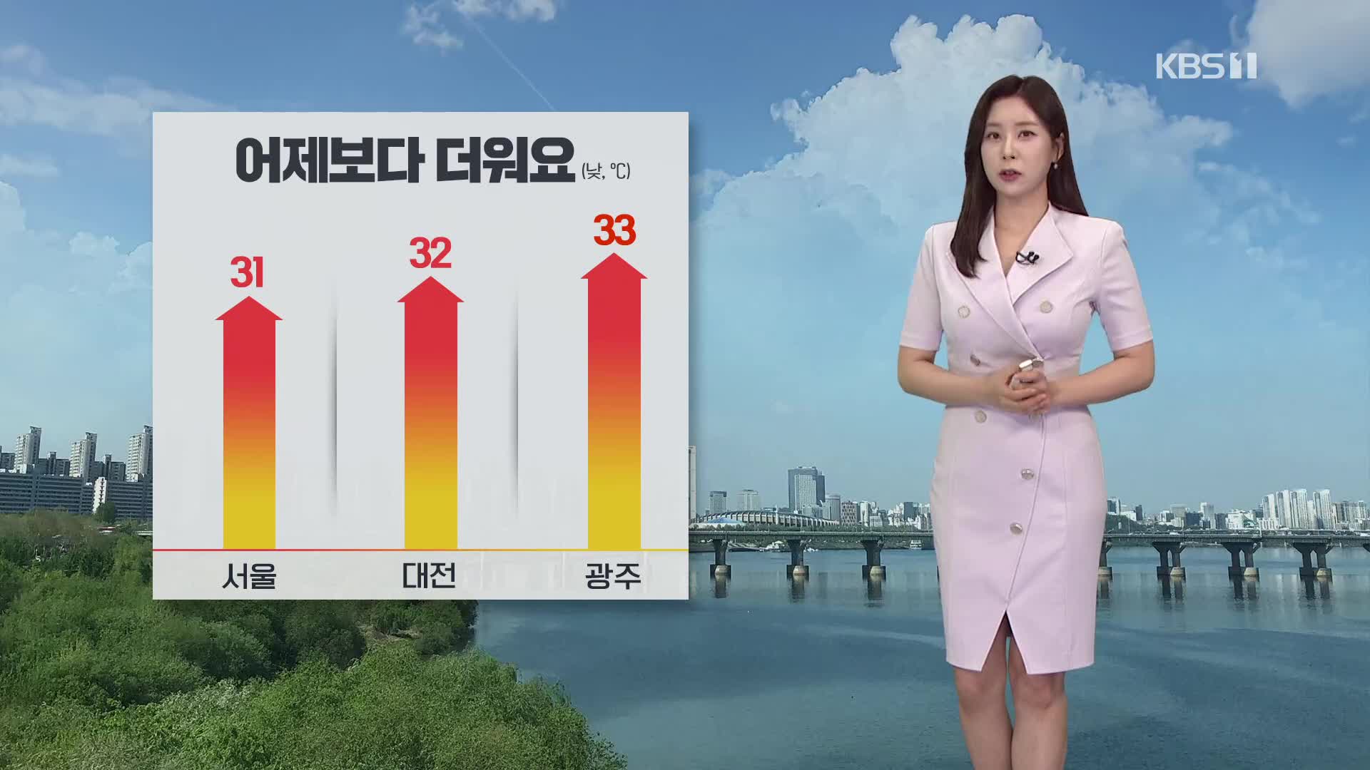 [출근길 날씨] 낮 기온 30도 안팎…강원남부·경북북부 소나기