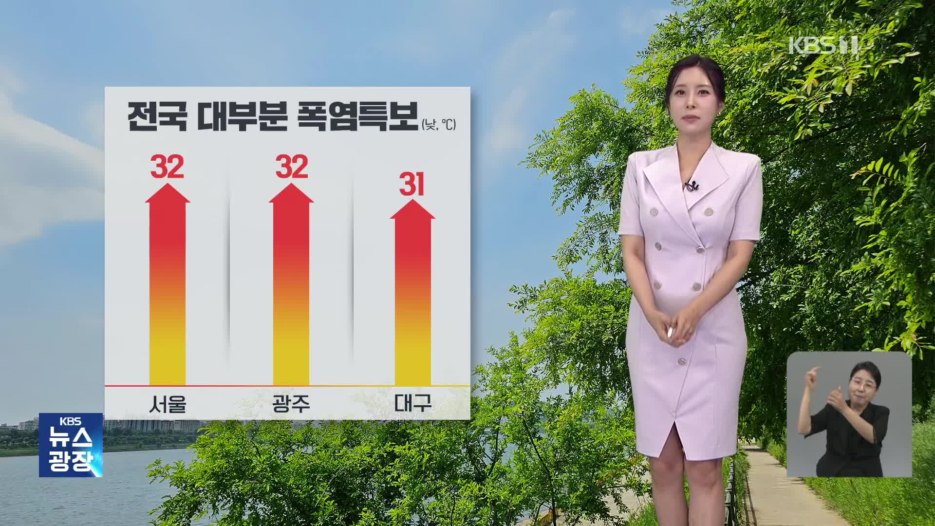 [출근길 날씨] 오늘도 무더위 계속…곳곳에 소나기