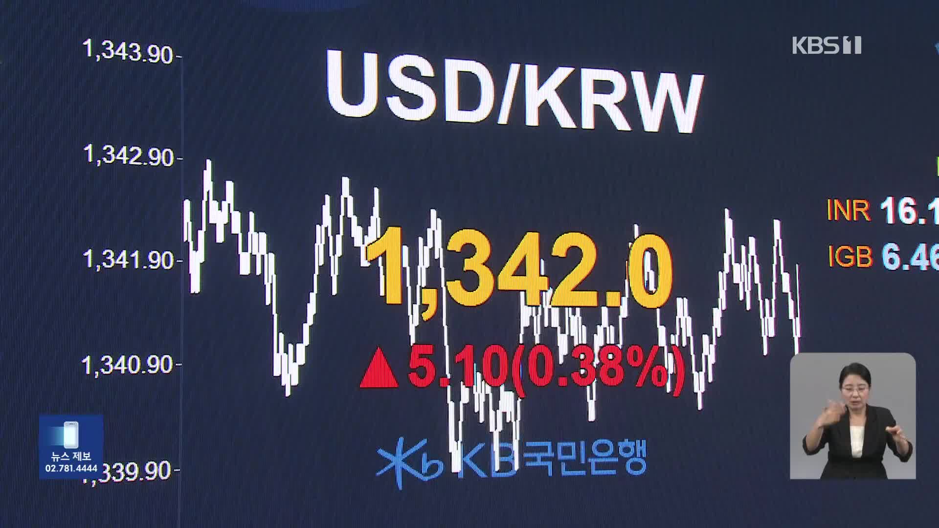 중국 위기에 미국 긴축 장기화 우려까지…환율 1,340원 돌파