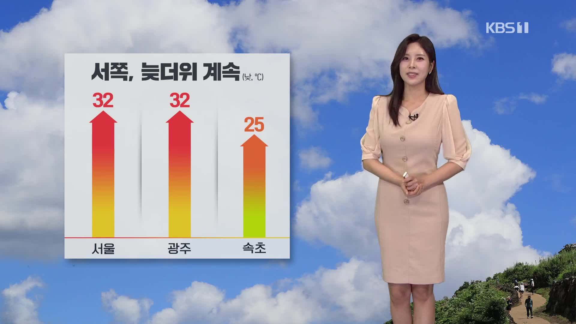 [출근길 날씨] 중부·호남에 폭염주의보…호남 소나기·동해안 비