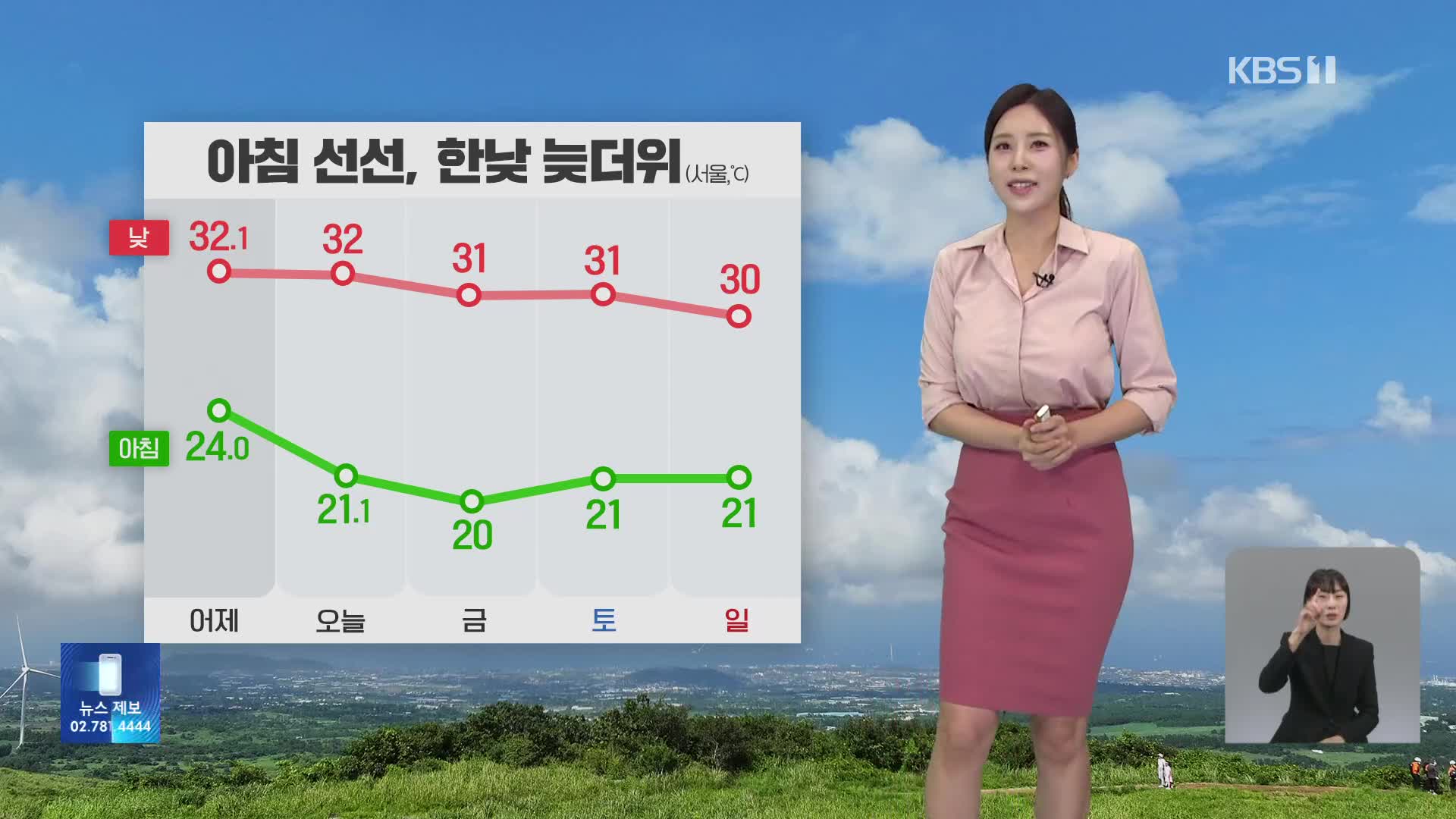 [출근길 날씨] 아침에 내륙 곳곳 안개…한낮 기온 30도 안팎