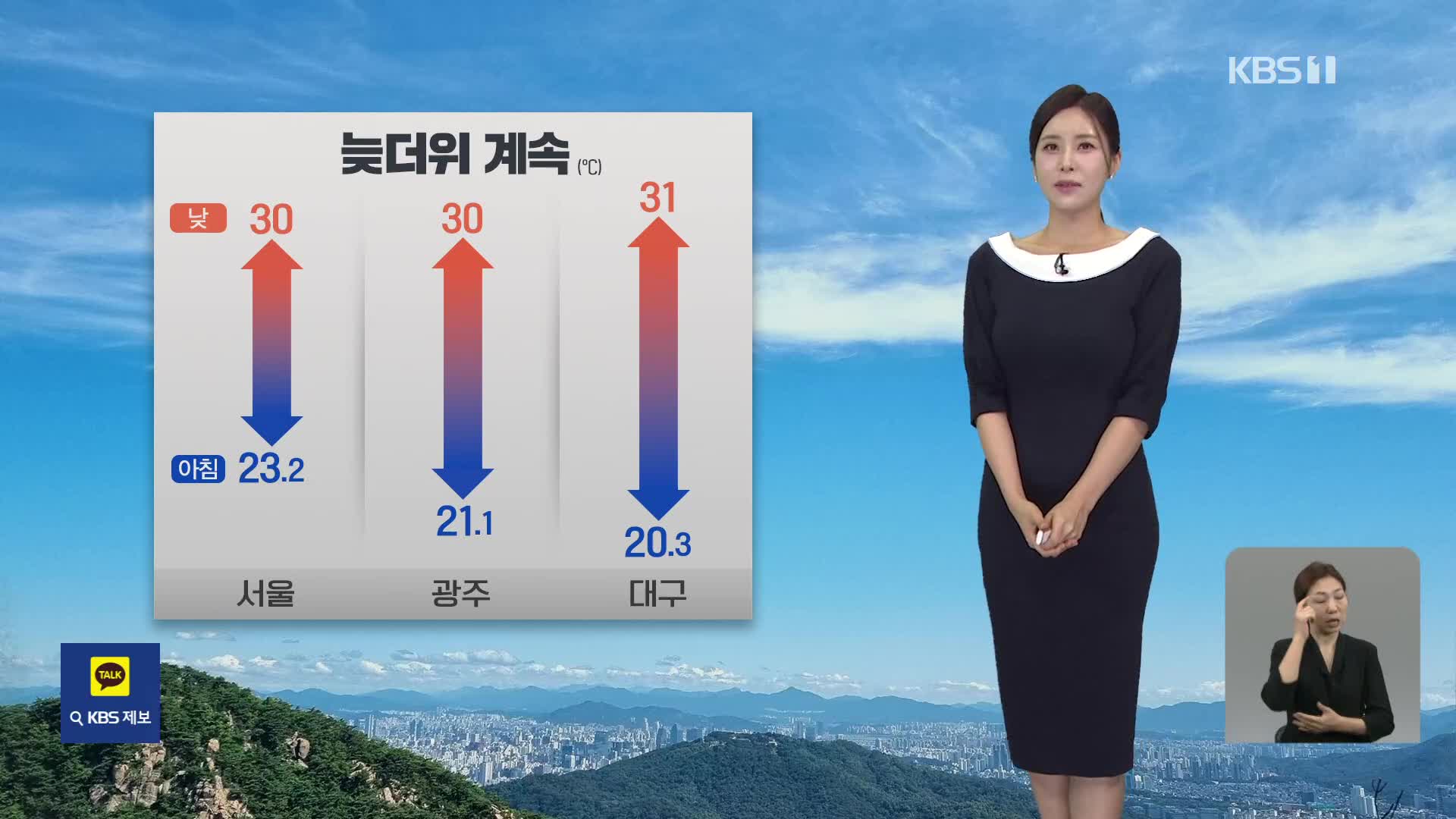 [출근길 날씨] 한낮 기온 30도 안팎…오후에 내륙 곳곳 소나기