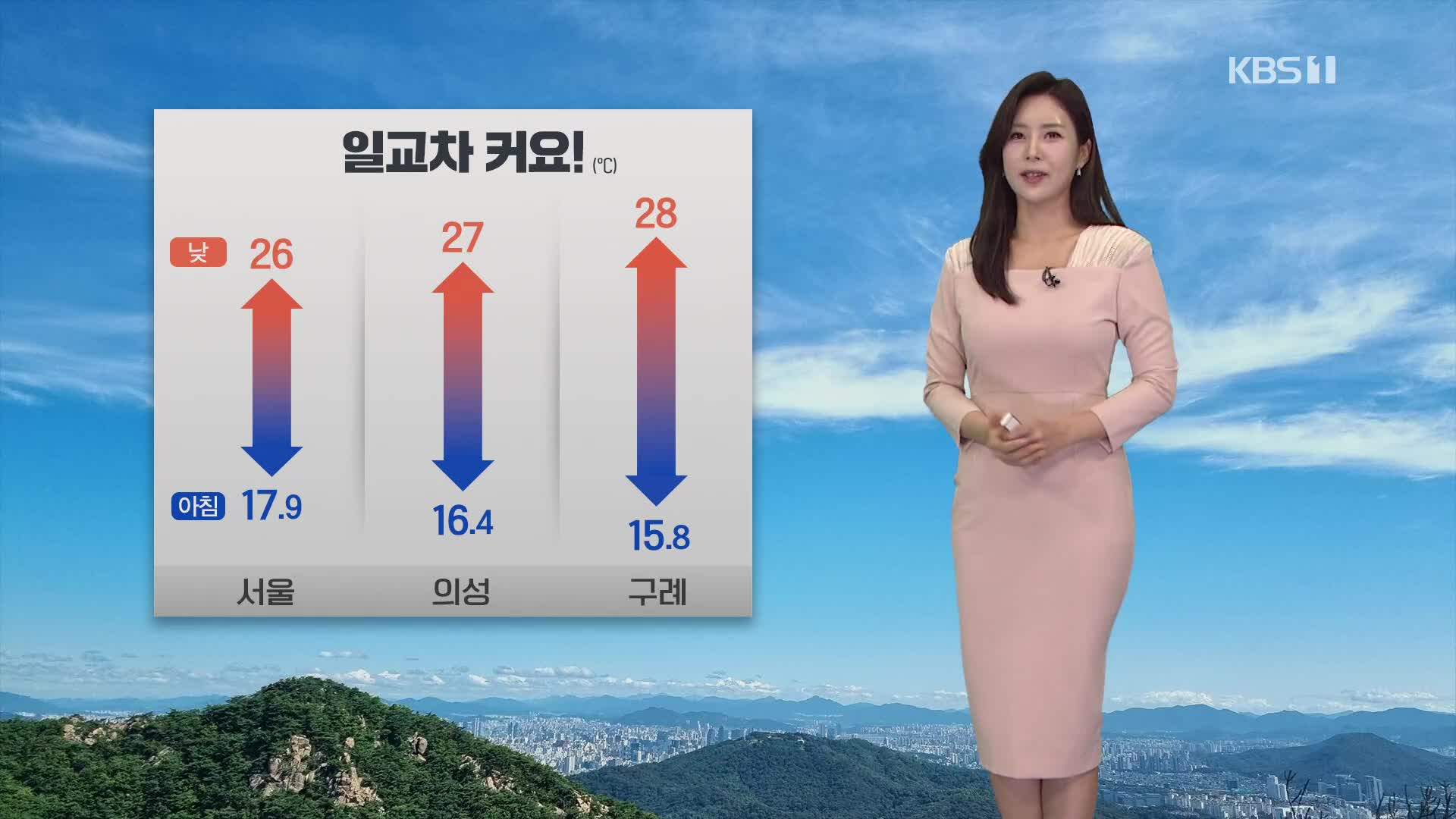 [출근길 날씨] 아침에 곳곳 약한 비…밤부터 전국 비