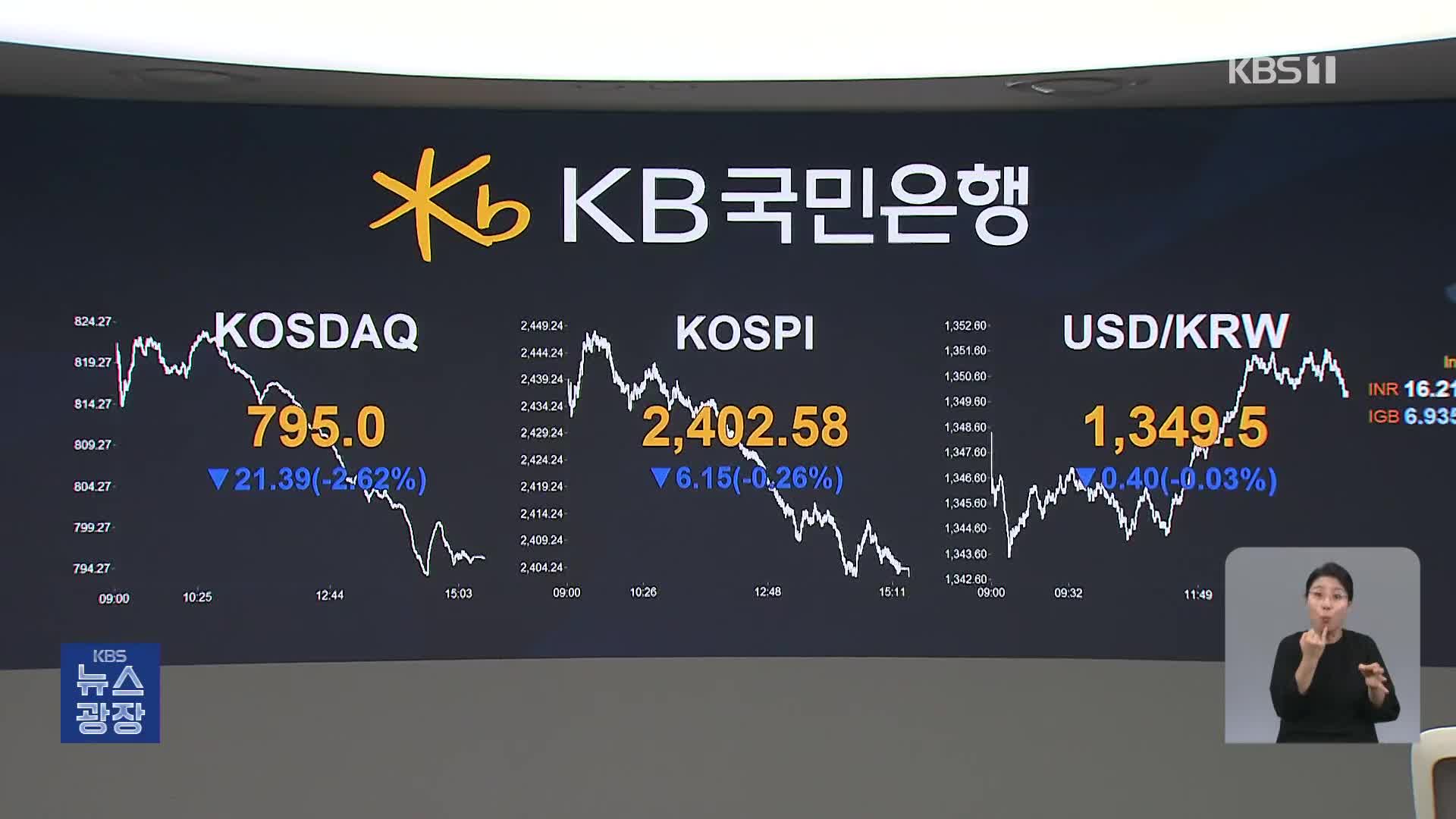 중동발 대외 악재 추가…환율·물가 부담 더 커진 한국 경제