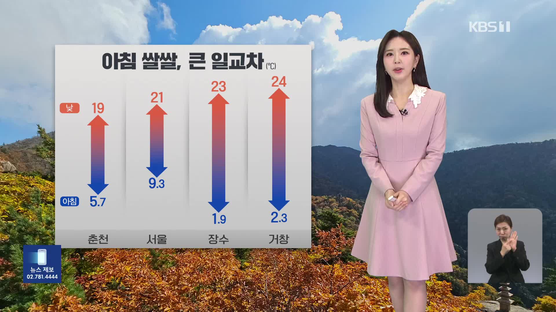 [출근길 날씨] 기온 일교차 커…내일 대부분 지역 비