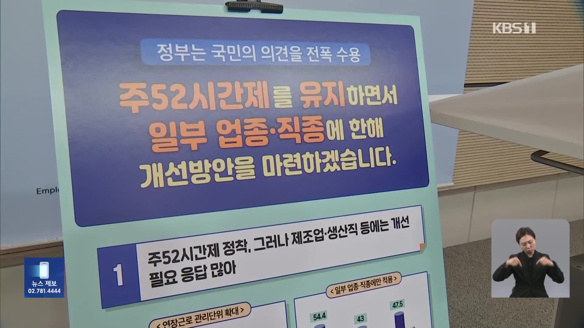 ‘주 69시간’ 논란 8개월 만…‘근로시간 개편’ 한발 물러선 정부