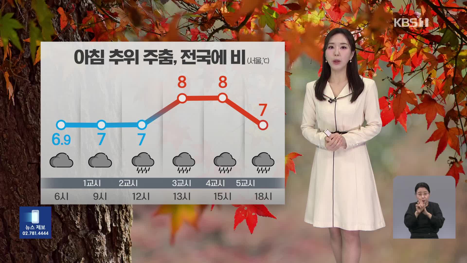 [출근길 날씨] 수능일, 아침 추위 주춤…전국에 비